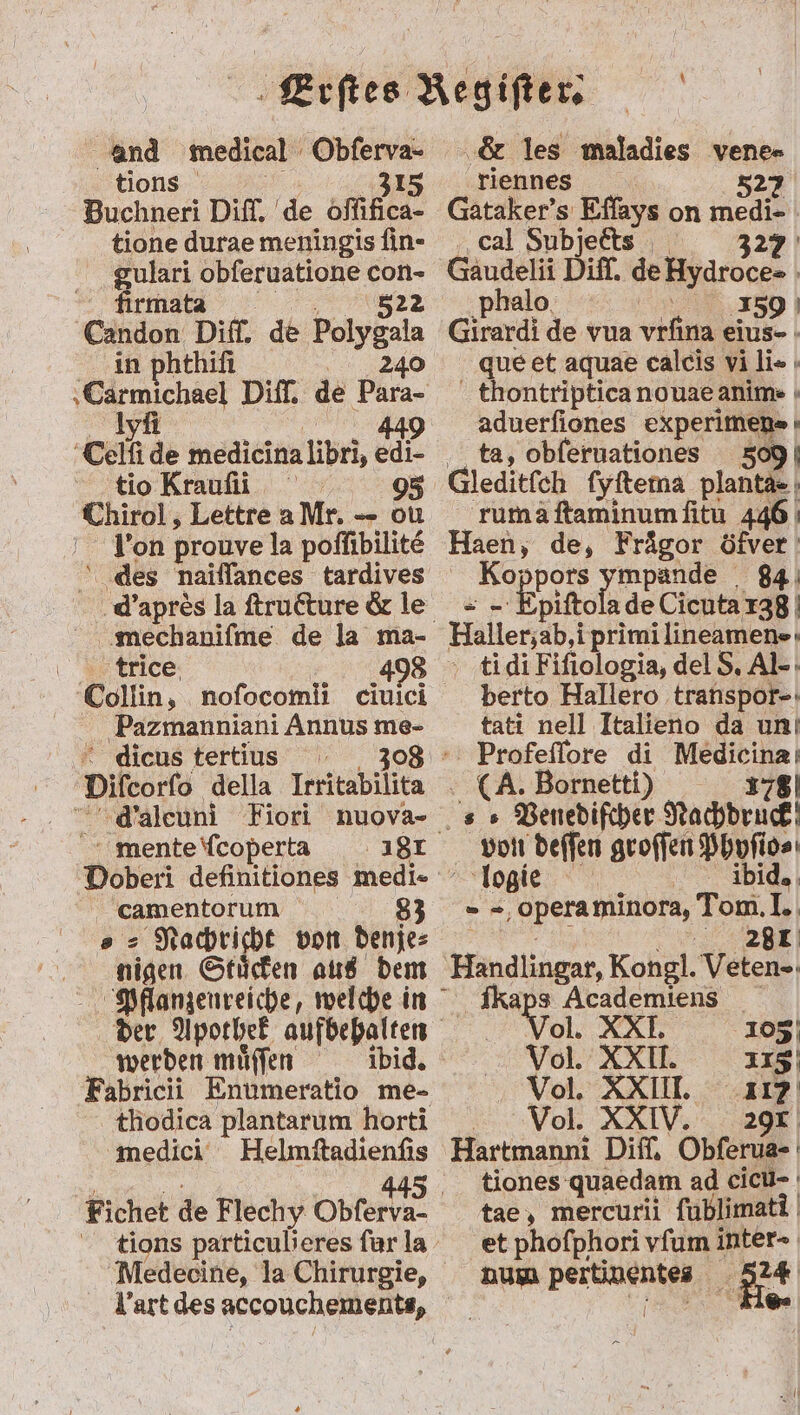 ir medical Obferva- 315 Buchneri Diff. de oſſifica- tione durae meningis fin- eh obferuatione con- 322 Candon Dir. de s in phthifi 449 Celia de medicina libri, edi- tio Kraufii 95 Chirol , Lettre a Mr. — ou Lon prouve la poffibilite mechaniſme de la ma- Collin, noſocomli ciuici Pazmanniani Annus me- dicus tertius 308 pakete della Irritabilita 2 d'alcuni mente ſcoperta 181 | ln 83 Nachricht von denje⸗ nigen Stücken aus dem der Apothek aufbehalten werden muͤſſen ibid. thodica plantarum horti medici Helmſtadienſis Fichet de Flechy Obferva- Lart des accouchementa, &amp; les maladies vene- riennes 527 Gataker’s Eſſays on medi- cal Subjects 322 Gaudelii Diff. de Hydroce- phalo 159 Girardi de vua vrfina eius que et aquae calcis vi li- khontriptica nouae anim- aduerfiones experimen- ta, obſeruationes 509 rum a ſtaminum ſitu 446 1 de, Frägor öfver e 84 ifto ‚de Cicuta 138 Hallers ab, i primi lineamen- ti di F ifiologia, del S. Al- berto Hallero transpor- tati nell Italieno da un Profeſſore di Medicina (A. Bornetti) 178 „ Venediſcher Nachdruck von deſſen groſſen Phyſio⸗ logie ibid. — ‚Operaminiora, Tom. I. 281 s Academiens 0 XXI. 105 Vol. XXII. 118 Vol. XXIII. 117 Vol. XXIV. 291 Hartmanni Diff, Obferua- tiones quaedam ad cicu- tae, mercurii ſublimati et phofphori vfum inter- num Fe F | —