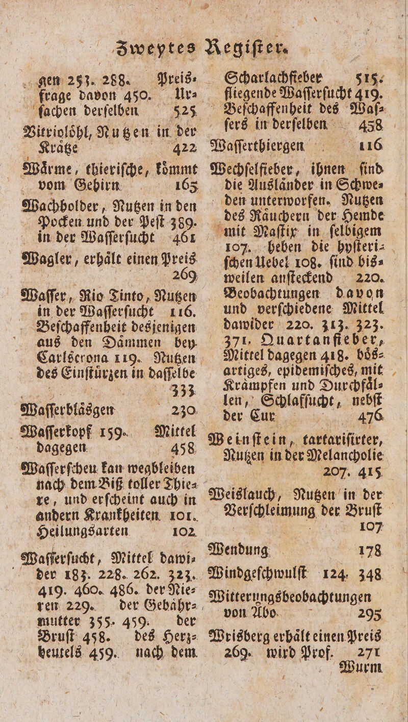 1 Sweytes gen 253. 268. Preis. frage davon 450. ſachen derſelben 525 | e, in der Kraͤtze 422 | Wir, thieriſche, kommt vom Gebirn 165 Wachbelder, Nutzen in den Pocken. und der Peſt 389. in der Waſſerſucht 461 woa ; erhält einen 115 269 in der Waſſerſucht 116. HBeſchaffenbeit des jenigen aus den Daͤmmen bey Neigen Scharlachfieber fliegende Wafferfi ucht 419. Beſchaffenheit des Waſ⸗ ſers in derſelben 438 Waſſerthiergen 116 Wechſelfieber, ibnen find die Ausländer in Schwe⸗ den unterworfen. Nutzen des Räuchern der Hemde mit Maſtix in ſelbigem ſchen Uebel 108. ſind bis⸗ weilen anſteckend 220. Beobachtungen davon und verſchiedene Mittel 371, Duartanfieber, Mittel dagegen 418. boͤs⸗ des daſſelb artiges, epidemiſches, mit i e = — . — Kraͤmpfen und Durchfaͤl⸗ Baerhläägen 230 e e 5 e 1855 9 Weinſtein, 8 Waſſerſcheu kau ae; re, und erſcheint auch in andern Krankheiten 101. ‚ Heilungsarten | 102 Waſferſucht, Mittel dawi⸗ der 183. 228. 262. 323. 419. 460. 486. der Nie⸗ ren 229. mutter 355. 4359. der Bruſt 458. des Herz⸗ beutels 459. nach dem. wi in der Melancholie Weislauch Nutzen in der * 107 Wendung | 178 Windgeſchwulſt 124. 348 Witterungsbeobachtungen von Abo 295 Wrisberg erhaͤlt einen Preis 269. wird Prof. 271 Wurm