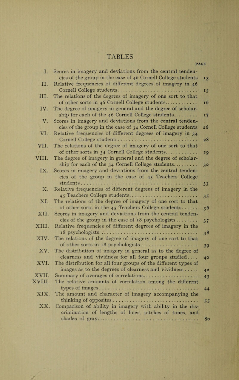 TABLES PAGE I. Scores in imagery and deviations from the central tenden¬ cies of the group in the case of 46 Cornell College students 13 II. Relative frequencies of different degrees of imagery in 46 Cornell College students. 15 III. The relations of the degrees of imagery of one sort to that of other sorts in 46 Cornell College students. 16 IV. The degree of imagery in general and the degree of scholar¬ ship for each of the 46 Cornell College students. 17 V. Scores in imagery and deviations from the central tenden¬ cies of the group in the case of 34 Cornell College students 26 VI. Relative frequencies of different degrees of imagery in 34 Cornell College students.. . . . 28 VII. The relations of the degree of imagery of one sort to that of other sorts in 34 Cornell College students. 29 VIII. The degree of imagery in general and the degree of scholar¬ ship for each of the 34 Cornell College students. 30 IX. Scores in imagery and deviations from the central tenden¬ cies of the group in the case of 45 Teachers College students. 33 X. Relative frequencies of different degrees of imagery in the 45 Teachers College students. 35 XI. The relations of the degree of imagery of one sort to that of other sorts in the 45 Teachers College students. 36 XII. Scores in imagery and deviations from the central tenden¬ cies of the group in the case of 18 psychologists. 37 XIII. Relative frequencies of different degrees of imagery in the 18 psychologists. 38 XIV. The relations of the degree of imagery of one sort to that of other sorts in 18 psychologists. 39 XV. The distribution of imagery in general as to the degree of clearness and vividness for all four groups studied.... 40 XVI. The distribution for all four groups of the different types of images as to the degrees of clearness and vividness. 42 XVII. Summary of averages of correlations. 43 XVIII. The relative amounts of correlation among the different types of images. 44 XIX. The amount and character of imagery accompanying the thinking of opposites. 55 XX. Comparison of ability in imagery with ability in the dis¬ crimination of lengths of lines, pitches of tones, and shades of gray. 80