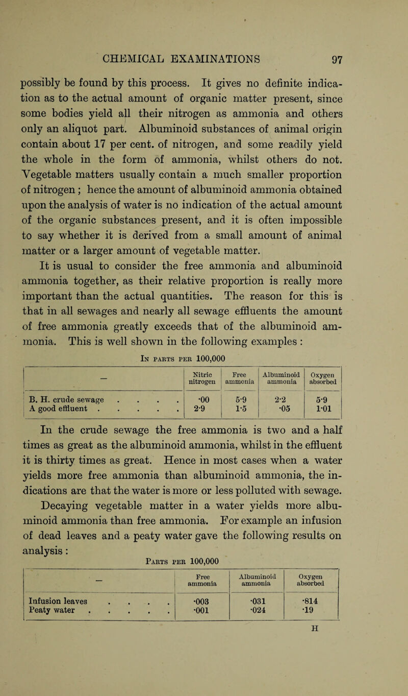 possibly be found by this process. It gives no definite indica¬ tion as to the actual amount of organic matter present, since some bodies yield all their nitrogen as ammonia and others only an aliquot part. Albuminoid substances of animal origin contain about 17 per cent, of nitrogen, and some readily yield the whole in the form of ammonia, whilst others do not. Vegetable matters usually contain a much smaller proportion of nitrogen ; hence the amount of albuminoid ammonia obtained upon the analysis of water is no indication of the actual amount of the organic substances present, and it is often impossible to say whether it is derived from a small amount of animal matter or a larger amount of vegetable matter. It is usual to consider the free ammonia and albuminoid ammonia together, as their relative proportion is really more important than the actual quantities. The reason for this is that in all sewages and nearly all sewage effluents the amount of free ammonia greatly exceeds that of the albuminoid am¬ monia. This is well shown in the following examples : In parts per 100,000 — Nitric nitrogen Free ammonia Albuminoid ammonia Oxygen absorbed B. H. crude sewage .... •00 5-9 2-2 5-9 A good effluent. 2-9 1-5 •05 1-01 In the crude sewage the free ammonia is two and a half times as great as the albuminoid ammonia, whilst in the effluent it is thirty times as great. Hence in most cases when a water yields more free ammonia than albuminoid ammonia, the in¬ dications are that the water is more or less polluted with sewage. Decaying vegetable matter in a water yields more albu¬ minoid ammonia than free ammonia. For example an infusion of dead leaves and a peaty water gave the following results on analysis: Parts per 100,000 Free Albuminoid Oxygen ammonia ammonia absorbed Infusion leaves .... •003 •031 •814 Peaty water. •001 •024 •19 H