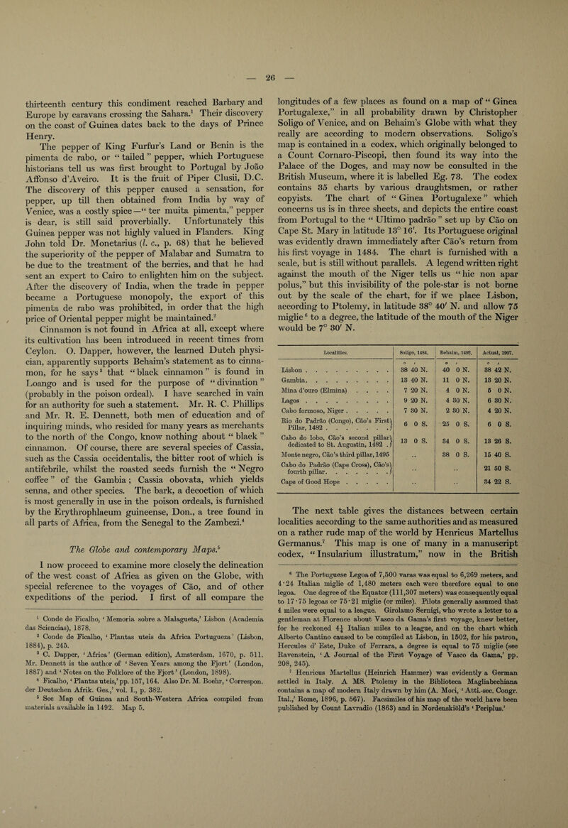 thirteenth century this condiment reached Barbary and Europe by caravans crossing the Sahara.1 Their discovery on the coast of Guinea dates back to the days of Prince Henry. The pepper of King Furfur’s Land or Benin is the pimenta de rabo, or “ tailed ” pepper, which Portuguese historians tell us was first brought to Portugal by Joao Affonso d’Aveiro. It is the fruit of Piper Clusii, D.C. The discovery of this pepper caused a sensation, for pepper, up till then obtained from India by way of Venice, was a costly spice—“ ter muita pimenta,” pepper is dear, is still said proverbially. Unfortunately this Guinea pepper was not highly valued in Flanders. King John told Dr. Monetarius (l. c., p. 68) that he believed the superiority of the pepper of Malabar and Sumatra to be due to the treatment of the berries, and that he had sent an expert to Cairo to enlighten him on the subject. After the discovery of India, when the trade in pepper became a Portuguese monopoly, the export of this pimenta de rabo was prohibited, in order that the high price of Oriental pepper might be maintained.2 Cinnamon is not found in Africa at all, except where its cultivation has been introduced in recent times from Ceylon. O. Dapper, however, the learned Dutch physi¬ cian, apparently supports Behaim’s statement as to cinna¬ mon, for he says3 that “ black cinnamon ” is found in Loango and is used for the purpose of “ divination ” (probably in the poison ordeal). I have searched in vain for an authority for such a statement. Mr. R. C. Phillips and Mr. R. E. Dennett, both men of education and of inquiring minds, who resided for many years as merchants to the north of the Congo, know nothing about “ black ” cinnamon. Of course, there are several species of Cassia, such as the Cassia occidentalis, the bitter root of which is antifebrile, whilst the roasted seeds furnish the “ Negro coffee ” of the Gambia; Cassia obovata, which yields senna, and other species. The bark, a decoction of which is most generally in use in the poison ordeals, is furnished by the Erythrophlaeum guineense, Don., a tree found in all parts of Africa, from the Senegal to the Zambezi.4 5 The Globe and contemporary Maps.6 I now proceed to examine more closely the delineation of the west coast of Africa as given on the Globe, with special reference to the voyages of Cao, and of other expeditions of the period. I first of all compare the 1 Conde de Ficalho, ‘ Memoria sobre a Malagueta,’ Lisbon (Academia das Sciencias), 1878. 2 Conde de Ficalho, ‘ Plantas uteis da Africa Portugueza ’ (Lisbon, 1884), p. 245. 3 C. Dapper, ‘Africa’ (German edition), Amsterdam, 1670, p. 511. Mr. Dennett is the author of ‘ Seven Years among the Fjort’ (London, 1887) and ‘ Notes on the Folklore of the Fjort’ (London, 1898). 4 Ficalho, ‘ Plantas uteis,’ pp. 157,164. Also Dr. M. Boehr, ‘ Correspon. der Deutschen Afrik. Ges.,’ vol. I., p. 382. 5 See Map of Guinea and South-Western Africa compiled from materials available in 1492. Map 5. longitudes of a few places as found on a map of “ Ginea Portugalexe,” in all probability drawn by Christopher Soligo of Venice, and on Behaim’s Globe with what they really are according to modern observations. Soligo’s map is contained in a codex, which originally belonged to a Count Cornaro-Piscopi, then found its way into the Palace of the Doges, and may now be consulted in the British Museum, where it is labelled Eg. 73. The codex contains 35 charts by various draughtsmen, or rather copyists. The chart of “ Ginea Portugalexe ” which concerns us is in three sheets, and depicts the entire coast from Portugal to the “ Ultimo padrao ” set up by Cao on Cape St. Mary in latitude 13° 16'. Its Portuguese original was evidently drawn immediately after Cao’s return from his first voyage in 1484. The chart is furnished with a scale, but is still without parallels. A legend written right against the mouth of the Niger tells us “hie non apar polus,” but this invisibility of the pole-star is not borne out by the scale of the chart, for if we place Lisbon, according to Ptolemy, in latitude 38° 40' N. and allow 75 miglie6 to a degree, the latitude of the mouth of the Niger would be 7° 30' N. Localities. Soligo, 1484. Behaim, 1492. Actual, 1907. Lisbon. o 38 40 N. O 40 / 0 N. O 38 / 42 N. Gambia. 13 40 N. 11 0 N. 13 20 N. Mina d’ouro (Elmina) . 7 20 N. 4 0 N. 6 0 N. Lagos. 9 20 N. 4 30 N. 6 30 N. Cabo formoso, Niger . 7 30 N. 2 30 N. 4 20 N. Rio do Padrao (Congo), Cao’s Pillar, 1482 . First | 6 0 S. 25 0 S. 6 0 S. Cabo do lobo, Cao’s second pillarl dedicated to St. Augustin, 1482 . j 13 0 S. 34 0 S. 13 26 s. Monte negro, Cao’s third pillar ,1495 .. 38 0 s. 15 40 s. Cabo do Padrao (Cape Cross), Cao’sl 21 Q fourth pillar. . ./ Cape of Good Hope . 34 22 s. The next table gives the distances between certain localities according to the same authorities and as measured on a rather rude map of the world by Henricus Martellus Germanus.7 This map is one of many in a manuscript codex, “ Insularium illustratum,” now in the British 6 The Portuguese Legoa of 7,500 varas was equal to 6,269 meters, and 4*24 Italian miglie of 1,480 meters each were therefore equal to one legoa. One degree of the Equator (111,307 meters) was consequently equal to 17*75 legoas or 75*21 miglie (or miles). Pilots generally assumed that 4 miles were equal to a league. Girolamo Sernigi, who wrote a letter to a gentleman at Florence about Yasco da Gama’s first voyage, knew better, for he reckoned 4^ Italian miles to a league, and on the chart which Alberto Cantino caused to be compiled at Lisbon, in 1502, for his patron, Hercules d’ Este, Duke of Ferrara, a degree is equal to 75 miglie (see Ravenstein, ‘A Journal of the First Voyage of Yasco da Gama,’ pp. 208, 245). 7 Henricus Martellus (Heinrich Hammer) was evidently a German settled in Italy. A MS. Ptolemy in the Biblioteca Magliabechiana contains a map of modern Italy drawn by him (A. Mori, * Atti.-sec. Congr. Ital.,’ Rome, 1896, p. 567). Facsimiles of his map of the world have been published by Count Lavradio (1863) and in Nordenskiold’s ‘Periplus.’
