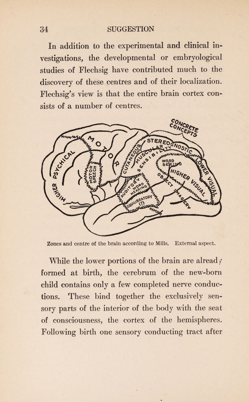 In addition to the experimental and clinical in¬ vestigations, the developmental or embryological studies of Flechsig have contributed much to the discovery of these centres and of their localization. Flechsig’s view is that the entire brain cortex con¬ sists of a number of centres. Zones and centre of the brain according to Mills. External aspect. While the lower portions of the brain are alread / formed at birth, the cerebrum of the new-born child contains only a few completed nerve conduc¬ tions. These bind together the exclusively sen¬ sory parts of the interior of the body with the seat of consciousness, the cortex of the hemispheres. Following birth one sensory conducting tract after