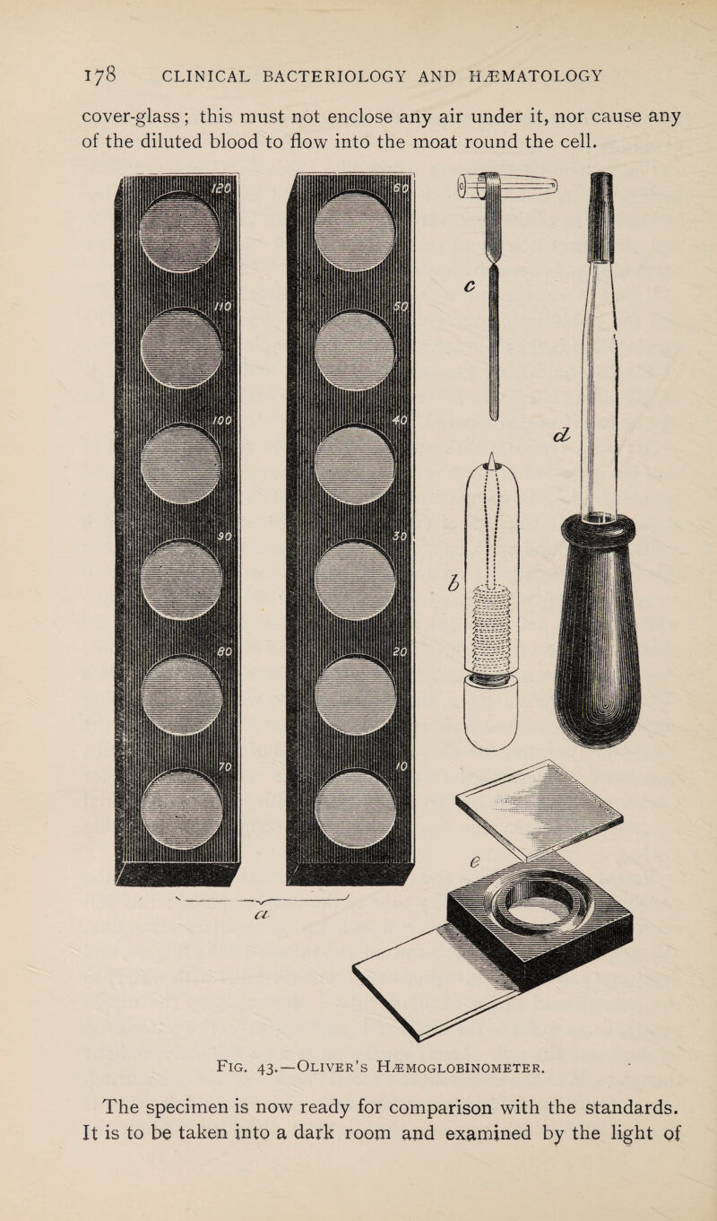 cover-glass; this must not enclose any air under it, nor cause any of the diluted blood to flow into the moat round the cell. Fig. 43.—Oliver’s H^emoglobinometer. The specimen is now ready for comparison with the standards. It is to be taken into a dark room and examined by the light of