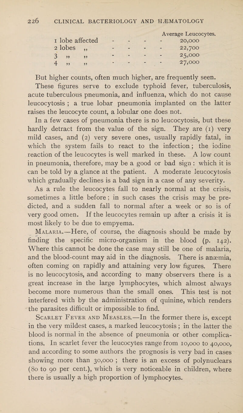 1 lobe affected 2 lobes „ 3 >> 4 5J 55 Average Leucocytes. 20,000 22,700 25,000 27,000 But higher counts, often much higher, are frequently seen. These figures serve to exclude typhoid fever, tuberculosis, acute tuberculous pneumonia, and influenza, which do not cause leucocytosis ; a true lobar pneumonia implanted on the latter raises the leucocyte count, a lobular one does not. In a few cases of pneumonia there is no leucocytosis, but these hardly detract from the value of the sign. They are (1) very mild cases, and (2) very severe ones, usually rapidly fatal, in which the system fails to react to the infection ; the iodine reaction of the leucocytes is well marked in these. A low count in pneumonia, therefore, may be a good or bad sign : which it is can be told by a glance at the patient. A moderate leucocytosis which gradually declines is a bad sign in a case of any severity. As a rule the leucocytes fall to nearly normal at the crisis, sometimes a little before ; in such cases the crisis may be pre¬ dicted, and a sudden fall to normal after a week or so is of very good omen. If the leucocytes remain up after a crisis it is most likely to be due to empyema. Malaria.—Here, of course, the diagnosis should be made by finding the specific micro-organism in the blood (p. 142). Where this cannot be done the case may still be one of malaria, and the blood-count may aid in the diagnosis. There is anaemia, often coming on rapidly and attaining very low figures. There is no leucocytosis, and according to many observers there is a great increase in the large lymphocytes, which almost always become more numerous than the small ones. This test is not interfered with by the administration of quinine, which renders the parasites difficult or impossible to find. Scarlet Fever and Measles.—In the former there is, except in the very mildest cases, a marked leucocytosis ; in the latter the blood is normal in the absence of pneumonia or other complica¬ tions. In scarlet fever the leucocytes range from 10,000 to 40,000, and according to some authors the prognosis is very bad in cases showing more than 30,000 ; there is an excess of polynuclears (80 to 90 per cent.), which is very noticeable in children, where there is usually a high proportion of lymphocytes.