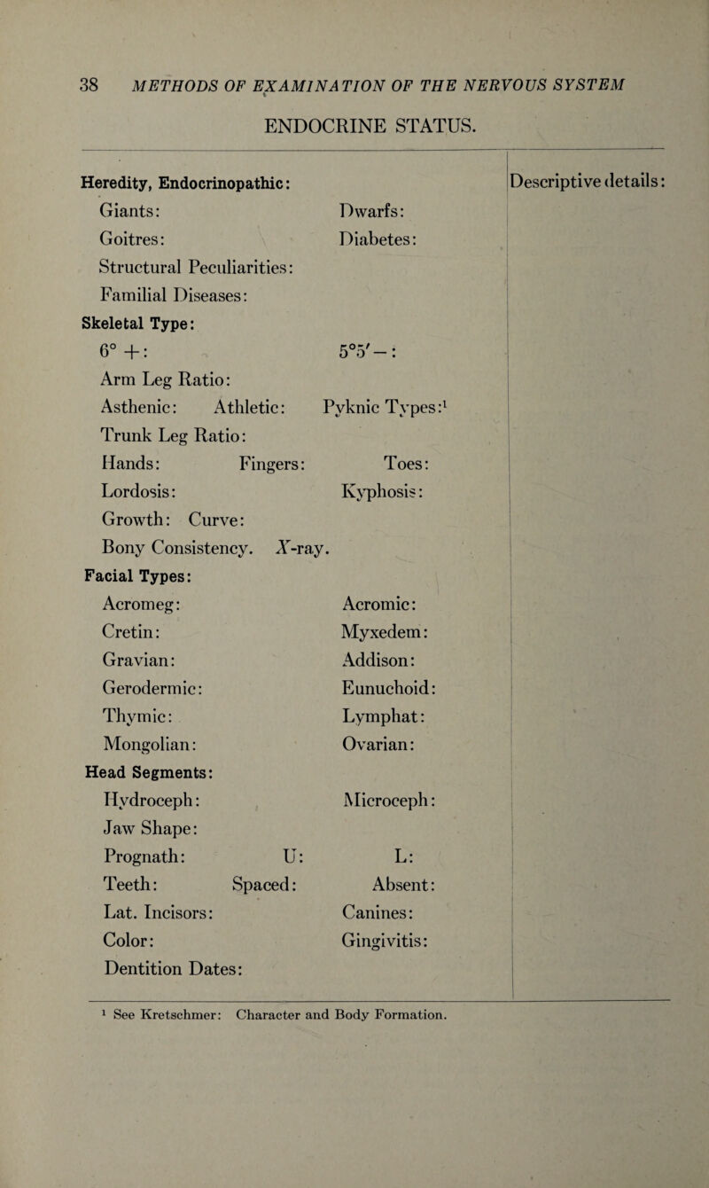 ENDOCRINE STATUS. Heredity, Endocrinopathic: Descriptive details: Giants: Dwarfs: Goitres: Diabetes: Structural Peculiarities: Familial Diseases: Skeletal Type: 6° +: 5°o -: Arm Leg Ratio: Asthenic: Athletic: Pyknic Types:1 Trunk Leg Ratio: Hands: Fingers: Toes: Lordosis: Kyphosis: Growth: Curve: Bony Consistency. Ar-ray. Facial Types: Acromeg: Acromic: Cretin: Myxedem: Gravian: Addison: Gerodermic: Eunuchoid: Thymic: Lymphat: Mongolian: Ovarian: Head Segments: Hvdroceph: Microceph: Jaw Shape: Prognath: U: L: Teeth: Spaced: Absent: Lat. Incisors: Canines: Color: Gingivitis: Dentition Dates: 1 See Kretschmer: Character and Body Formation.