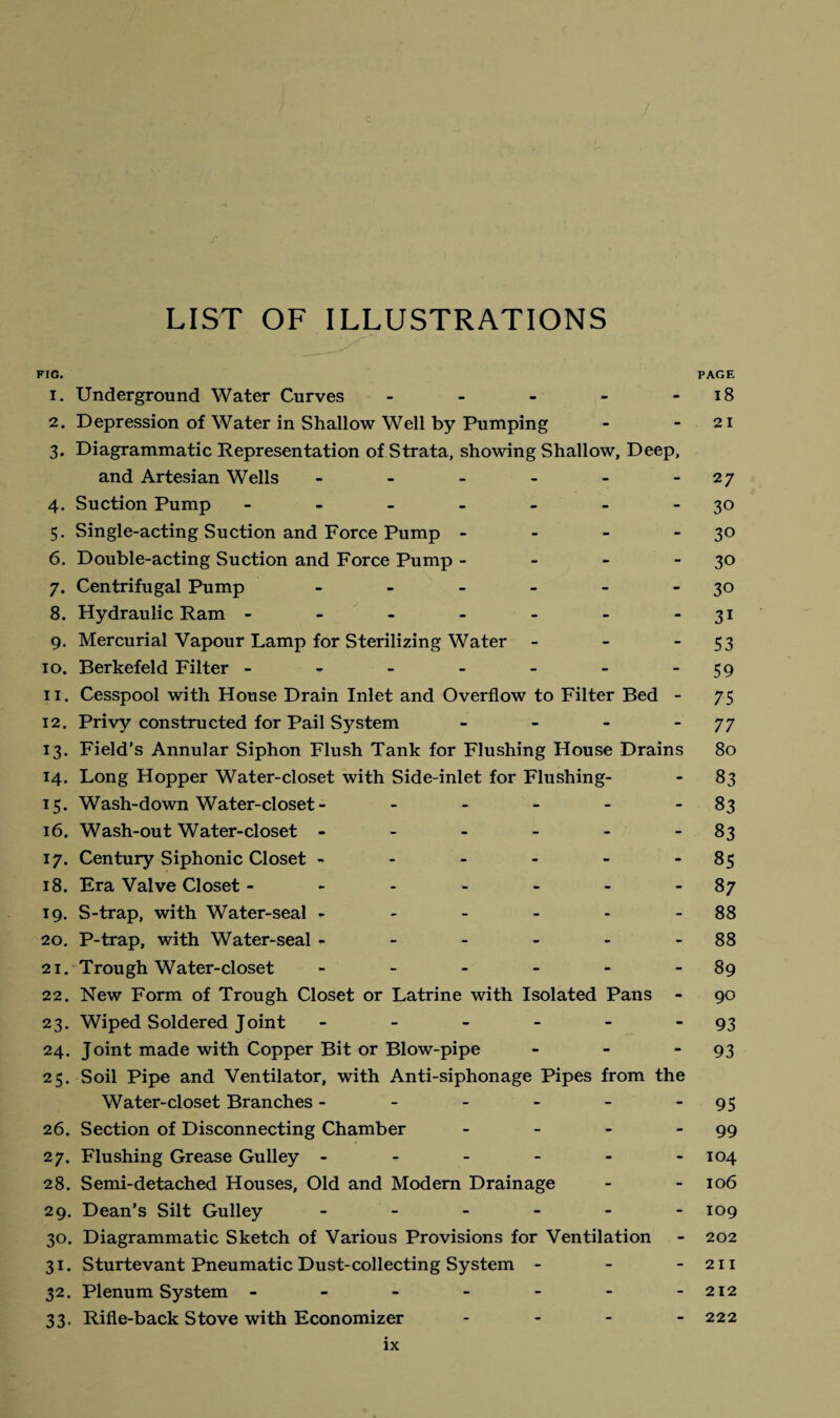 LIST OF ILLUSTRATIONS FIG. PAGE 1. Underground Water Curves - - - - - 18 2. Depression of Water in Shallow Well by Pumping - - 21 3. Diagrammatic Representation of Strata, showing Shallow, Deep, and Artesian Wells - - - - - 27 4. Suction Pump - - - - - - 30 5. Single-acting Suction and Force Pump - - - - 30 6. Double-acting Suction and Force Pump - - - -30 7. Centrifugal Pump - - - - - 30 8. Hydraulic Ram - - - - - - 31 9. Mercurial Vapour Lamp for Sterilizing Water - - - 53 10. Berkefeld Filter - - - - - - - 59 11. Cesspool with House Drain Inlet and Overflow to Filter Bed - 75 12. Privy constructed for Pail System - - - -77 13. Field’s Annular Siphon Flush Tank for Flushing House Drains 80 14. Long Hopper Water-closet with Side-inlet for Flushing- - 83 15. Wash-down Water-closet- - - - - 83 16. Wash-out Water-closet - - - - - 83 17. Century Siphonic Closet - - - - - 85 18. Era Valve Closet - - - - - - 87 19. S-trap, with Water-seal - - - - - - 88 20. P-trap, with Water-seal - - - - - 88 21. Trough Water-closet - - - - - 89 22. New Form of Trough Closet or Latrine with Isolated Pans - 90 23. Wiped Soldered Joint - - - - - 93 24. Joint made with Copper Bit or Blow-pipe - - 93 25. Soil Pipe and Ventilator, with Anti-siphonage Pipes from the Water-closet Branches - - - - - - 95 26. Section of Disconnecting Chamber - - - - 99 27. Flushing Grease Gulley - ^ - - - -104 28. Semi-detached Houses, Old and Modern Drainage - - 106 29. Dean’s Silt Gulley - - - - - -109 30. Diagrammatic Sketch of Various Provisions for Ventilation - 202 31. Sturtevant Pneumatic Dust-collecting System - - - 211 32. Plenum System - - - - - - -212 33. Rifle-back Stove with Economizer - 222