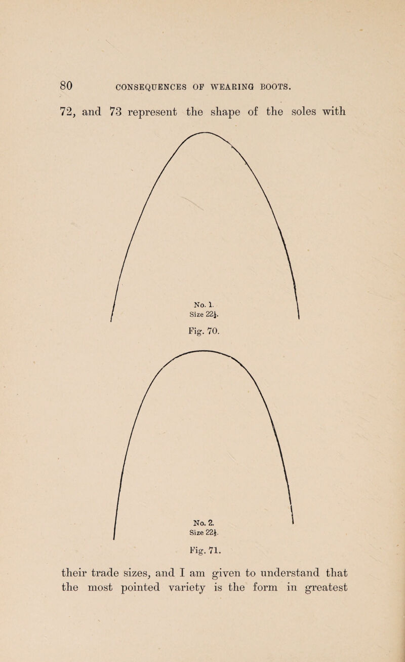 72, and 73 represent the shape of the soles with their trade sizes, and I am given to understand that the most pointed variety is the form in greatest