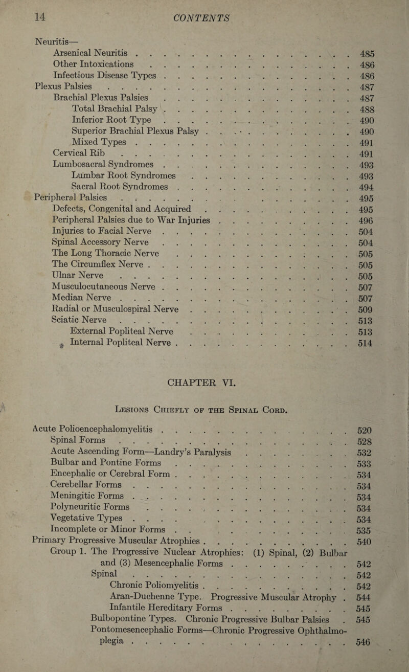 Neuritis— Arsenical Neuritis. Other Intoxications. Infectious Disease Types .... Plexus Palsies. Brachial Plexus Palsies .... Total Brachial Palsy .... Inferior Root Type .... Superior Brachial Plexus Palsy . Mixed Types. Cervical Rib. Lumbosacral Syndromes .... Lumbar Root Syndromes Sacral Root Syndromes . Peripheral Palsies. Defects, Congenital and Acquired Peripheral Palsies due to War Injuries Injuries to Facial Nerve .... Spinal Accessory Nerve .... The Long Thoracic Nerve The Circumflex Nerve. Ulnar Nerve. Musculocutaneous Nerve .... Median Nerve. Radial or Musculospiral Nerve Sciatic Nerve. External Popliteal Nerve - Internal Popliteal Nerve . 485 486 486 487 487 488 490 490 491 491 493 493 494 495 495 496 504 504 505 505 505 507 507 509 513 513 514 CHAPTER VI. Lesions Chiefly of the Spinal Cord. Acute Polioencephalomyelitis. Spinal Forms. Acute Ascending Form—Landry’s Paralysis. Bulbar and Pontine Forms. Encephalic or Cerebral Form. Cerebellar Forms. Meningitic Forms. Polyneuritic Forms .. Vegetative Types .... . Incomplete or Minor Forms . . Primary Progressive Muscular Atrophies. Group 1. The Progressive Nuclear Atrophies: (1) Spinal, (2) Bulbar and (3) Mesencephalic Forms. Spinal. Chronic Poliomyelitis. Aran-Duchenne Type. Progressive Muscular Atrophy . Infantile Hereditary Forms. Bulbopontine Types. Chronic Progressive Bulbar Palsies Pontomesencephalic Forms—Chronic Progressive Ophthalmo¬ plegia . 520 528 532 533 534 534 534 534 534 535 540 542 542 542 544 545 545 546