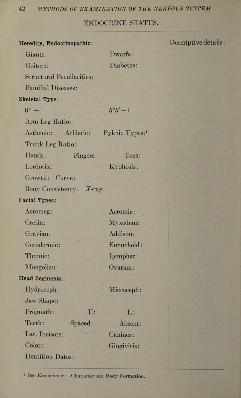 ENDOCRINE STATUS. Heredity, Endocrinopathic: Descriptive details: Giants: Dwarfs: Goiters: Diabetes: Structural Peculiarities: Familial Diseases: Skeletal Type: 6° +: 5°5' -: Arm Leg Ratio: Asthenic: Athletic: Pyknic Types Trunk Leg Ratio: Hands: Fingers: Toes: Lordosis: Kyphosis: Growth: Curve: Bony Consistency. X-ray • Facial Types: Acromeg: Acromic: Cretin: Myxedem: Gravian: Addison: Gerodermic: Eunuchoid: Thymic: Ly mphat: Mongolian: Ovarian: Head Segments: Hydroceph: Microceph: Jaw Shape: Prognath: U: L: Teeth: Spaced: Absent: Lat. Incisors: Canines: Color: Gingivitis: Dentition Dates: 1 See Kretschmer: Character and Body Formation.