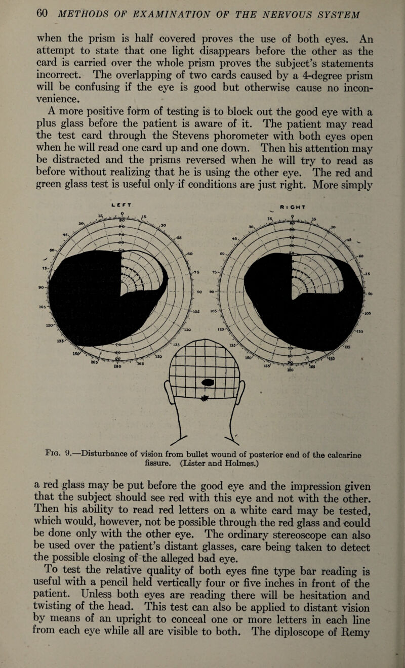 when the prism is half covered proves the use of both eyes. An attempt to state that one light disappears before the other as the card is carried over the whole prism proves the subject’s statements incorrect. The overlapping of two cards caused by a 4-degree prism will be confusing if the eye is good but otherwise cause no incon¬ venience. A more positive form of testing is to block out the good eye with a plus glass before the patient is aware of it. The patient may read the test card through the Stevens phorometer with both eyes open when he will read one card up and one down. Then his attention may be distracted and the prisms reversed when he will try to read as before without realizing that he is using the other eye. The red and green glass test is useful only if conditions are just right. More simply Fig. 9.—Disturbance of vision from bullet wound of posterior end of the calcarine fissure. (Lister and Holmes.) a red glass may be put before the good eye and the impression given that the subject should see red with this eye and not with the other. Then his ability to read red letters on a white card may be tested, which would, however, not be possible through the red glass and could be done only with the other eye. The ordinary stereoscope can also be used over the patient’s distant glasses, care being taken to detect the possible closing of the alleged bad eye. To test the relative quality of both eyes fine type bar reading is useful with a pencil held vertically four or five inches in front of the patient. Unless both eyes are reading there will be hesitation and twisting of the head. This test can also be applied to distant vision by means of an upright to conceal one or more letters in each line from each eye while all are visible to both. The diploscope of Remy