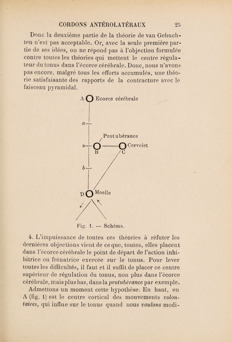 Donc la deuxième partie de la théorie de van Gehuch- ten n’est pas acceptable. Or, avec la seule première par¬ tie de ses idées, on ne répond pas à l’objection formulée contre toutes les théories qui mettent le centre régula¬ teur du tonus dans l’écorce cérébrale. Donc, nous n’avons pas encore, malgré tous les elforts accumulés, une théo¬ rie satisfaisante des rapports de la contracture avec le faisceau pyramidal. aO Ecorce cérébrale a— p) Moelle 4. L’impuissance de toutes ces théories à réfuter les dernières objections vient de ce que, toutes, elles placent dans l’écorce cérébrale le point de départ de l’action inhi¬ bitrice ou frénatrice exercée sur le tonus. Pour lever toutes les difficultés, il faut et il suffit de placer ce centre supérieur de régulation du tonus, non plus dans l’écorce cérébrale, mais plus bas, dans la protubérance par exemple. Admettons un moment cette hypothèse. En haut, en A (fig. 1) est le centre cortical des mouvements volon¬ taires, qui influe sur le tonus quand nous voulons modi-