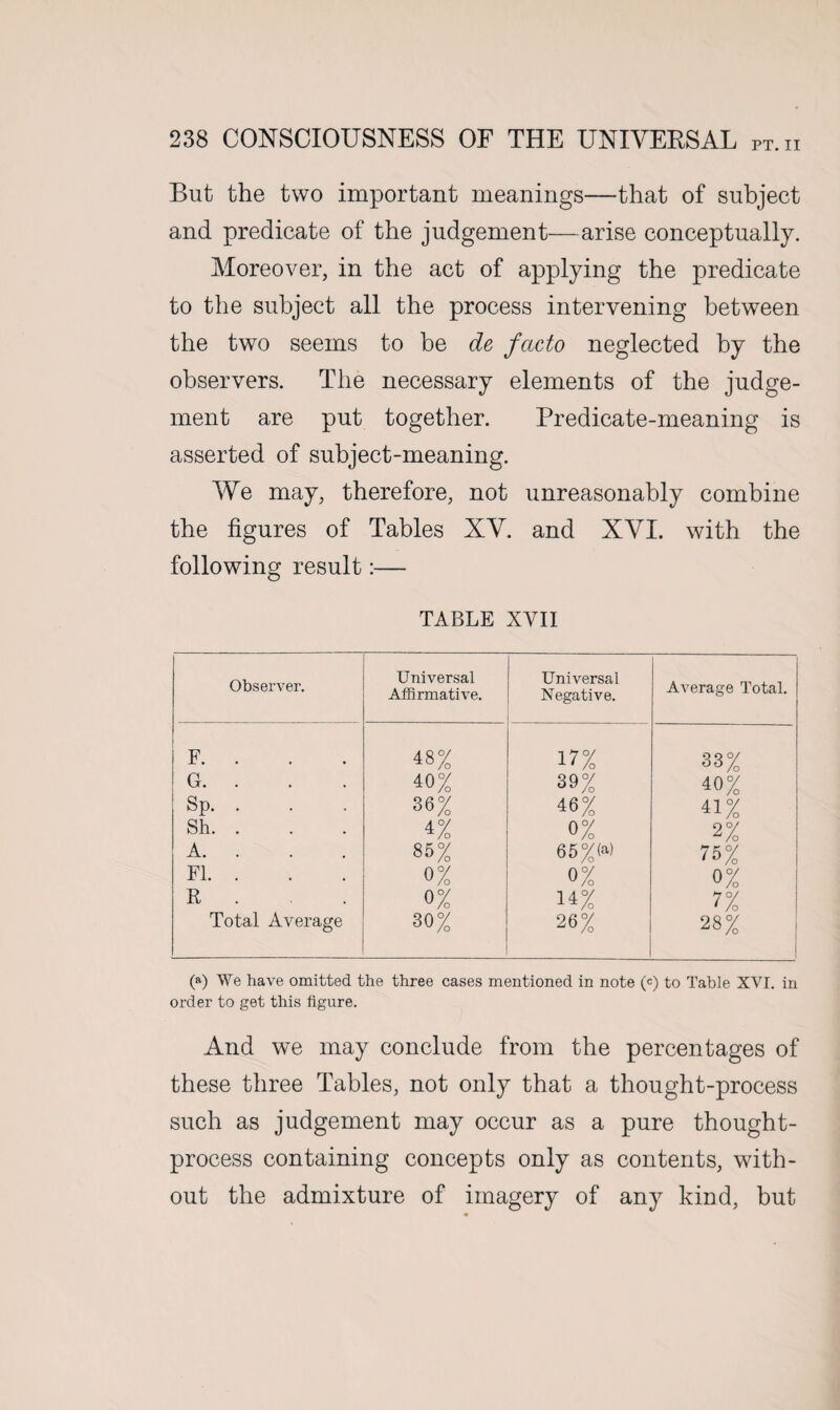 But the two important meanings—that of subject and predicate of the judgement—arise conceptually. Moreover, in the act of applying the predicate to the subject all the process intervening between the two seems to be de facto neglected by the observers. The necessary elements of the judge¬ ment are put together. Predicate-meaning is asserted of subject-meaning. We may, therefore, not unreasonably combine the figures of Tables XV. and XVI. with the following result:— TABLE XVII Observer. Universal Affirmative. Universal Negative. Average Total. F. . 48% 17% 33% G. . 40% 39% «% Sp. . 36% 46% 41% Sh. . 4% 0% 2% A. . 85% 65% (a) 75% FI. . 0% 0% 0% R . 0% 14% 7% Total Average 30% 26% 28% (a) We have omitted the three cases mentioned in note («) to Table XVI. in order to get this figure. And we may conclude from the percentages of these three Tables, not only that a thought-process such as judgement may occur as a pure thought- process containing concepts only as contents, with¬ out the admixture of imagery of any kind, but