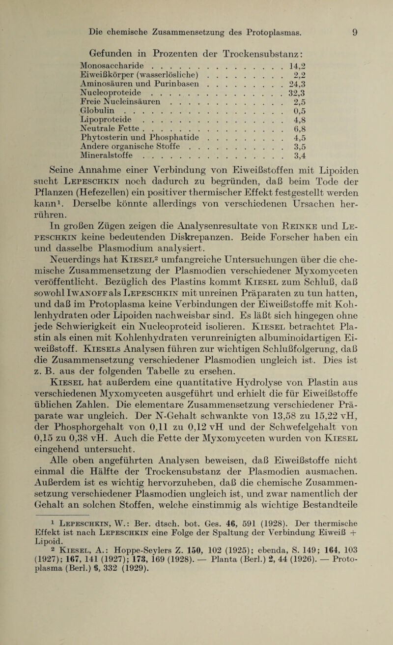 Gefunden in Prozenten der Trockensubstanz: Monosaccharide.14,2 EiweiBkorper (wasserlosliche).2,2 Aminosauren und Purinbasen.24,3 Nucleoproteide.32,3 Freie Nucleinsauren.2,5 Globulin.0,5 Lipoproteide.4,8 Neutrale Fette.6,8 Phytosterin und Phosphatide.4,5 Andere organische Stoffe.3,5 Mineralstoffe.3,4 Seine Annahme einer Verbindung von EiweiBstoffen mit Lipoiden sucht Lepeschkin noch dadurch zu begriinden, daB beim Tode der Pflanzen (Hefezellen) ein positiver thermischer Effekt festgestellt werden kann1. Derselbe konnte allerdings von verschiedenen Ursachen her- riihren. In groBen Ziigen zeigen die Analysenresultate von Reinke und Le¬ peschkin keine bedeutenden Diskrepanzen. Beide Forscher haben ein und dasselbe Plasmodium analysiert. Neuerdings hat Kiesel2 umfangreiche Untersuchungen liber die che¬ mische Zusammensetzung der Plasmodien verschiedener Myxomyceten veroffentlicht. Bezliglich des Plastins kommt Kiesel zum SchluB, daB sowohl IwANOFFals Lepeschkin mitunreinen Praparaten zu tun hatten, und daB im Protoplasma keine Verbindungen der EiweiBstoffe mit Koh- lenhydraten oder Lipoiden nachweisbar sind. Es laBt sich hingegen ohne jede Schwierigkeit ein Nucleoproteid isolieren. Kiesel betrachtet Pla- stin als einen mit Kohlenhydraten verunreinigten albuminoidartigen Ei- weiBstoff. Kiesels Analysen fiihren zur wichtigen SchluBfolgerung, daB die Zusammensetzung verschiedener Plasmodien ungleich ist. Dies ist z. B. aus der folgenden Tabelle zu ersehen. Kiesel hat auBerdem eine quantitative Hydrolyse von Plastin aus verschiedenen Myxomyceten ausgeflihrt und erhielt die fur EiweiBstoffe ublichen Zahlen. Die element are Zusammensetzung verschiedener Pra- parate war ungleich. Der N-Gehalt schwankte von 13,58 zu 15,22 vH, der Phosphorgehalt von 0,11 zu 0,12 vH und der Schwefelgehalt von 0,15 zu 0,38 vH. Auch die Fette der Myxomyceten wurden von Kiesel eingehend untersucht. Alle oben angefiihrten Analysen beweisen, daB EiweiBstoffe nicht einmal die Halfte der Trockensubstanz der Plasmodien ausmachen. AuBerdem ist es wichtig hervorzuheben, daB die chemische Zusammen¬ setzung verschiedener Plasmodien ungleich ist, und zwar namentlich der Gehalt an solchen Stoffen, welche einstimmig als wichtige Bestandteile 1 Lepeschkin, W.: Ber. dtsch. bot. Ges. 46, 591 (1928). Der thermisclie Effekt ist nach Lepeschkin eine Folge der Spaltung der Verbindung EiweiB + Lipoid. 2 Kiesel, A.: Hoppe-Seylers Z. 150, 102 (1925); ebenda, S. 149; 164, 103 (1927); 167, 141 (1927); 173, 169 (1928). — Planta (Berl.) 2, 44 (1926). — Proto¬ plasma (Berl.) 6, 332 (1929).