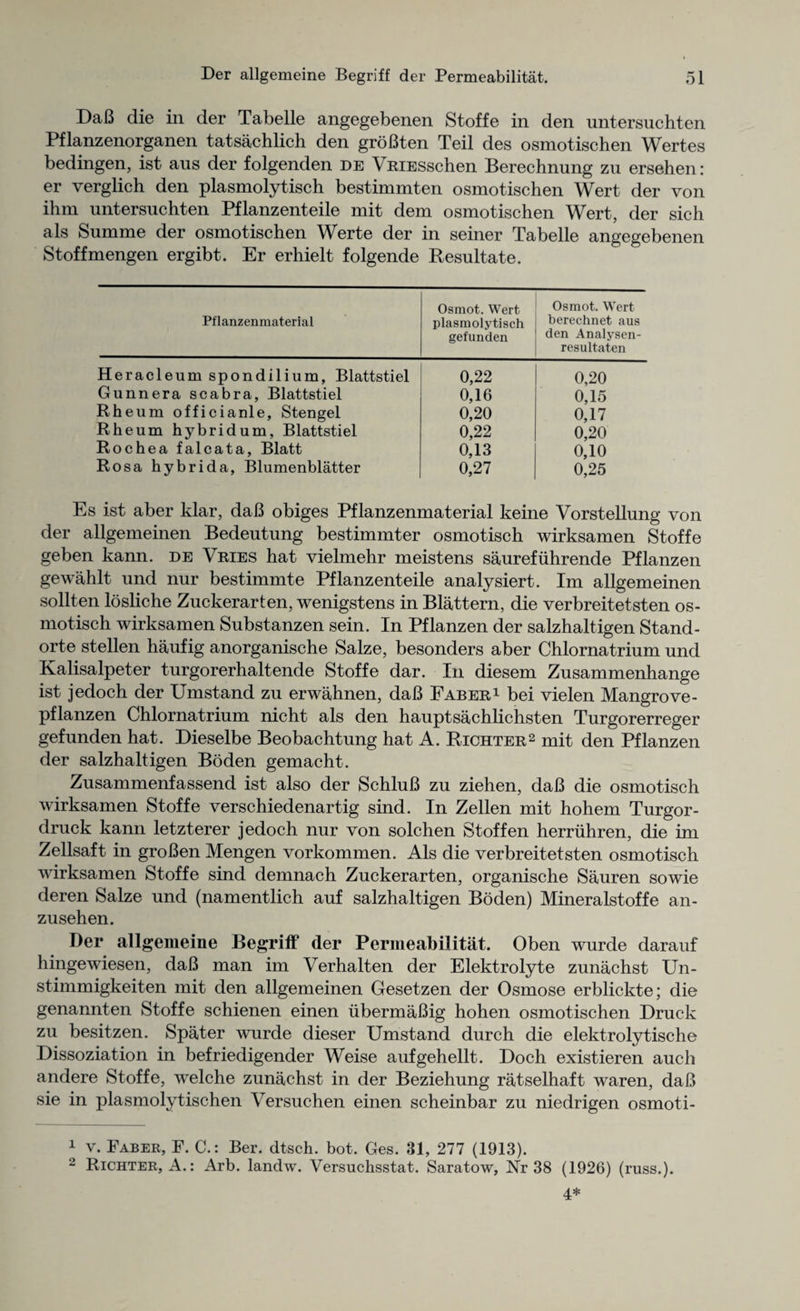 DaB die in der Tabelle angegebenen Stoffe in den untersuchten Pflanzenorganen tatsachlich den groBten Teil des osmotischen Wertes bedingen, ist aus der folgenden de VniESschen Berechnung zu ersehen: er verglich den plasmolytisch bestimmten osmotischen Wert der von ihm untersuchten Pflanzenteile mit dem osmotischen Wert, der sich a Is Summe der osmotischen Werte der in seiner Tabelle angegebenen Stoffmengen ergibt. Er erhielt folgende Resultate. Pflanzenmaterial Osmot. Wert plasmolytisch gefunden Osmot. Wert berechnet aus den Analysen- resultaten Heracleum spondilium, Blattstiel 0,22 0,20 Gunnera scabra, Blattstiel 0,16 0,15 Rheum officianle, Stengel 0,20 0,17 Rheum hybridum, Blattstiel 0,22 0,20 Rochea falcata, Blatt 0,13 0,10 Rosa hybrida, Blumenblatter 0,27 0,25 Es ist aber klar, daB obiges Pflanzenmaterial keine Vorstellung von der allgemeinen Bedeutung bestimmter osmotisch wirksamen Stoffe geben kann. de Vries hat vielmehr meistens saurefiihrende Pflanzen gewahlt und nur bestimmte Pflanzenteile analysiert. Im allgemeinen sollten losliche Zuckerarlen, wenigstens in Blattern, die verbreitetsten os¬ motisch wirksamen Substanzen sein. In Pflanzen der salzhaltigen Stand- orte stellen haufig anorganische Salze, besonders aber Chlornatrium und Kalisalpeter turgorerhaltende Stoffe dar. In diesem Zusammenhange ist jedoch der Umstand zu erwahnen, daB Faber1 bei vielen Mangrove- pflanzen Chlornatrium nicht als den hauptsachlichsten Turgorerreger gefunden hat. Dieselbe Beobachtung hat A. Richter2 mit den Pflanzen der salzhaltigen Boden gemacht. Zusammenfassend ist also der SchluB zu ziehen, daB die osmotisch wirksamen Stoffe verschiedenartig sind. In Zellen mit hohem Turgor- druck kann letzterer jedoch nur von solchen Stoffen herriihren, die im Zellsaft in groBen Mengen vorkommen. Als die verbreitetsten osmotisch wirksamen Stoffe sind demnach Zuckerarten, organische Sauren sowie deren Salze und (namentlich auf salzhaltigen Boden) Mineralstoffe an- zusehen. Der allgemeine Begriff der Permeabilitat. Oben wurde darauf hingewdesen, daB man im Verhalten der Elektrolyte zunachst Un- stimmigkeiten mit den allgemeinen Gesetzen der Osmose erblickte; die genannten Stoffe schienen einen ubermaBig hohen osmotischen Druck zu besitzen. Spater wurde dieser Umstand durch die elektrolytische Dissoziation in befriedigender Weise aufgehellt. Doch existieren auch andere Stoffe, welche zunachst in der Beziehung ratselhaft waren, daB sie in plasmolytischen Versuchen einen scheinbar zu niedrigen osmoti- 1 v. Faber, F. G: Ber. dtsch. hot, Ges. 31, 277 (1913). 2 Richter, A.: Arb. landw. Versucksstat. Saratow, Nr 38 (1926) (russ.). 4*
