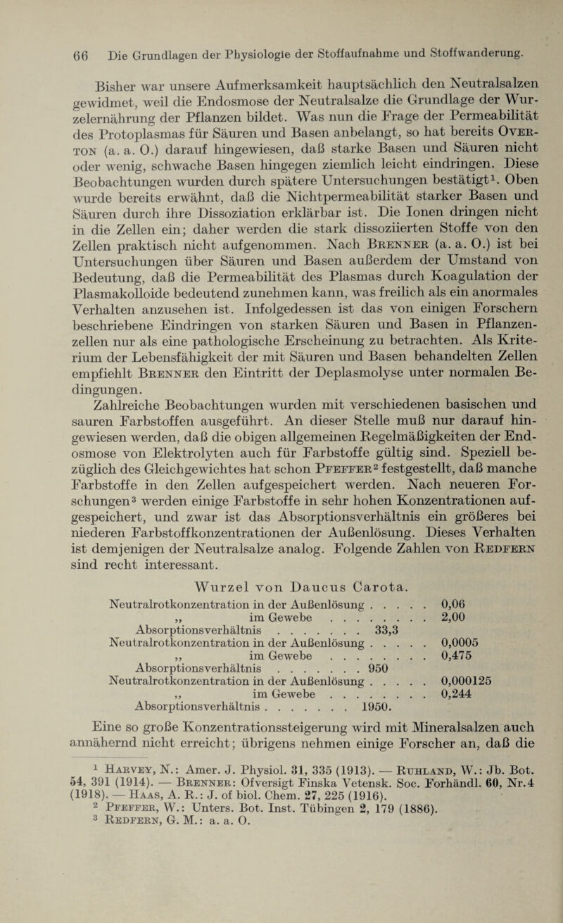 Bisher war unsere Aufmerksamkeit hauptsachlich den Neutralsalzen gewidmet, weil die Endosmose der Neutralsalze die Grundlage der Wur- zelernahrung der Pflanzen bildet. Was nun die Frage der Permeabilitat des Protoplasmas fiir Sauren und Basen anbelangt, so hat bereits Oyer- ton (a. a. 0.) darauf hingewiesen, dab starke Basen und Sauren nicht oder wenig, schwache Basen hingegen ziemlich leicht eindringen. Diese Beobachtungen wurden durch spatere Untersuchungen bestatigt1. Oben wurde bereits erwahnt, dab die Nichtpermeabilitat starker Basen und Sauren durch ihre Dissoziation erklarbar ist. Die Ionen dringen nicht in die Zellen ein; daher werden die stark dissoziierten Stoffe von den Zellen praktisch nicht aufgenommen. Nach Brenner (a. a. 0.) ist bei Untersuchungen iiber Sauren und Basen auberdem der Umstand von Bedeutung, dab die Permeabilitat des Plasmas durch Koagulation der Plasmakolloide bedeutend zunehmen kann, was freilich als ein anormales Verhalten anzusehen ist. Infolgedessen ist das von einigen Forschern beschriebene Eindringen von starken Sauren und Basen in Pflanzen- zellen nur als eine pathologische Erscheinung zu betrachten. Als Krite- rium der Lebensfahigkeit der mit Sauren und Basen behandelten Zellen empfiehlt Brenner den Eintritt der Deplasmolyse unter normalen Be- dingungen. Zahlreiche Beobachtungen wurden mit verschiedenen basischen und sauren Earbstoffen ausgefuhrt. An dieser Stelle mub nur darauf hin¬ gewiesen werden, dab die obigen allgemeinen Regelmabigkeiten der End- osmose von Elektrolyten auch fur Earbstoffe giiltig sind. Speziell be- ziiglich des Gleichgewichtes hat schon Pfeeeer2 festgestellt, dab manche Farbstoffe in den Zellen aufgespeichert werden. Nach neueren For- schungen3 werden einige Farbstoffe in sehr hohen Konzentrationen auf¬ gespeichert, und zwar ist das Absorptionsverhaltnis ein groberes bei niederen Farbstoffkonzentrationen der Aubenlosung. Dieses Verhalten ist demjenigen der Neutralsalze analog. Folgende Zahlen von Redfern sind recht interessant. Wurzel von Daucus Carota. Neutralrotkonzentration in der Aubenlosung . . . ,, im Gewebe . Absorptionsverhaltnis.33,3 Neutralrotkonzentration in der Aubenlosung . . . ,, im Gewebe . Absorptionsverhaltnis.950 Neutralrotkonzentration in der Aubenlosung . . . ,, im Gewebe. Absorptionsverhaltnis. 1950. Eine so grobe Konzentrationssteigerung wird mit Mineralsalzen auch annahernd nicht erreicht; iibrigens nehmen einige Forscher an, dab die 1 Harvey, N.: Amer. J. Physiol. 31, 335 (1913). — Ruhland, W.: Jb. Bot. 54, 391 (1914). — Brenner: Ofversigt Finska Vetensk. Soc. Forhandl. 60, Nr.4 (1918). — Haas, A. R.: J. of biol. Chem. 27, 225 (1916). 2 Pfeffer, W.: Unters. Bot. Inst. Tubingen 2, 179 (1886). 3 Redfern, G. M.: a. a. O. 0,06 2,00 0,0005 0,475 0,000125 0,244