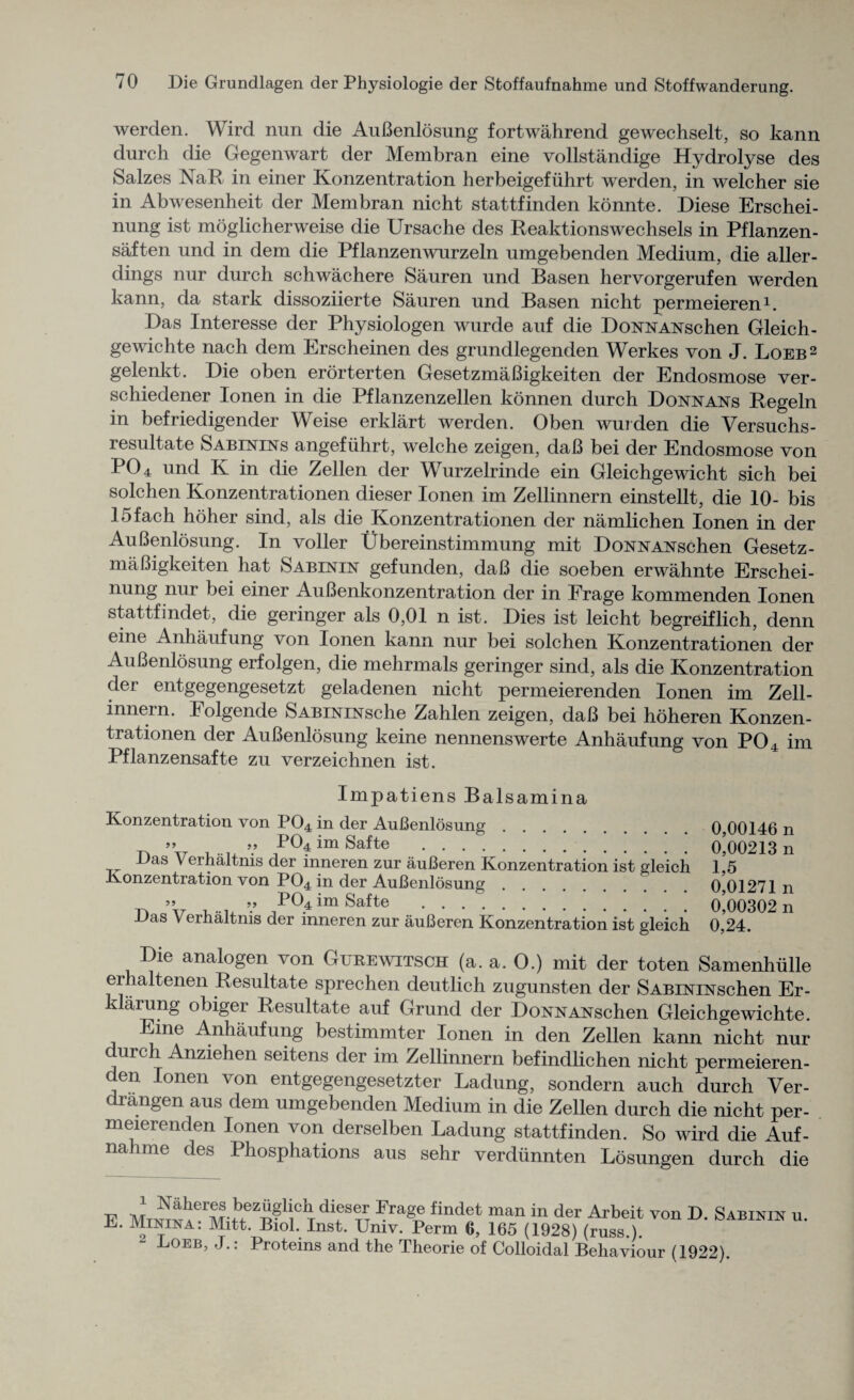 werden. Wird nun die AuBenlosung fortwahrend gewechselt, so kann durch die Gegenwart der Membran eine vollstandige Hydrolyse des Salzes NaR in einer Konzentration herbeigefuhrt werden, in welcher sie in Abwesenheit der Membran nicht stattfinden konnte. Diese Erschei- nung ist moglicherweise die Ursache des Reaktionswechsels in Pflanzen- saften und in dem die Pflanzenwurzeln umgebenden Medium, die aller- dings nur durch schwachere Sauren und Basen hervorgerufen werden kann, da stark dissoziierte Sauren und Basen nicht permeieren1. Das Interesse der Physiologen wurde auf die DoNNANschen Gleich- gewichte nach dem Erscheinen des grundlegenden Werkes von J. Loeb2 gelenkt. Die oben erorterten GesetzmaBigkeiten der Endosmose ver- schiedener Ionen in die Pflanzenzellen konnen durch Donnans Regeln in befriedigender Weise erklart werden. Oben wurden die Versuchs- resultate Sabinins angefiihrt, welche zeigen, daB bei der Endosmose von P04 und K in die Zellen der Wurzelrinde ein Gleichgewicht sich bei solchen Konzentrationen dieser Ionen im Zellinnern einstellt, die 10- bis ISfach hoher sind, als die Konzentrationen der namlichen Ionen in der AuBenlosung. In voller Ubereinstimmung mit DoNNANschen Gesetz¬ maBigkeiten hat Sabinin gefunden, daB die soeben erwahnte Erschei- nung nur bei einer AuBenkonzentration der in Frage kommenden Ionen stattfindet, die geringer als 0,01 n ist. Dies ist leicht begreiflich, denn erne Anhaufung von Ionen kann nur bei solchen Konzentrationen der AuBenlosung erfolgen, die mehrmals geringer sind, als die Konzentration der entgegengesetzt geladenen nicht permeierenden Ionen im Zell¬ innern. Folgende S abininsche Zahlen zeigen, daB bei hoheren Konzen¬ trationen der AuBenlosung keine nennenswerte Anhaufung von P04 im Pflanzensafte zu verzeichnen ist. Impatiens Balsamina Konzentration von P04 in der AuBenlosung >> ,, P04 im Safte . Das Verhaltnis der inneren zur auBeren Konzentration ist gleich ivonzentration von P04 in der AuBenlosung >> >, P04im Safte . Das Verhaltnis der inneren zur auBeren Konzentration ist gleich 0,00146 n 0,00213 n 1,6 0,01271 n 0,00302 n 0,24. Die analogen von Gukewitsch (a. a. O.) mit der toten Samenhulle eihaltenen Resultate sprechen deutlich zugunsten der SABiNiNschen Er- arung obigei Resultate auf Grund der DoNNANschen Gleichgewichte. Eine Anhaufung bestimmter Ionen in den Zellen kann nicht nur durch Anziehen seitens der im Zellinnern befindlichen nicht permeieren¬ den Ionen von entgegengesetzter Ladung, sondern auch durch Ver- drangen aus dem umgebenden Medium in die Zellen durch die nicht per- meierenden Ionen von derselben Ladung stattfinden. So wird die Auf- nahme des Phosphations aus sehr verdiinnten Losungen durch die E, TdifS?T Frag® findet man in der Arbeit von D. Sabinin u. M™INA: Mitt. Biol. Inst. Umv. Perm 6, 165 (1928) (russ ) ~ Loeb, J.: Proteins and the Theorie of Colloidal Behaviour (1922)