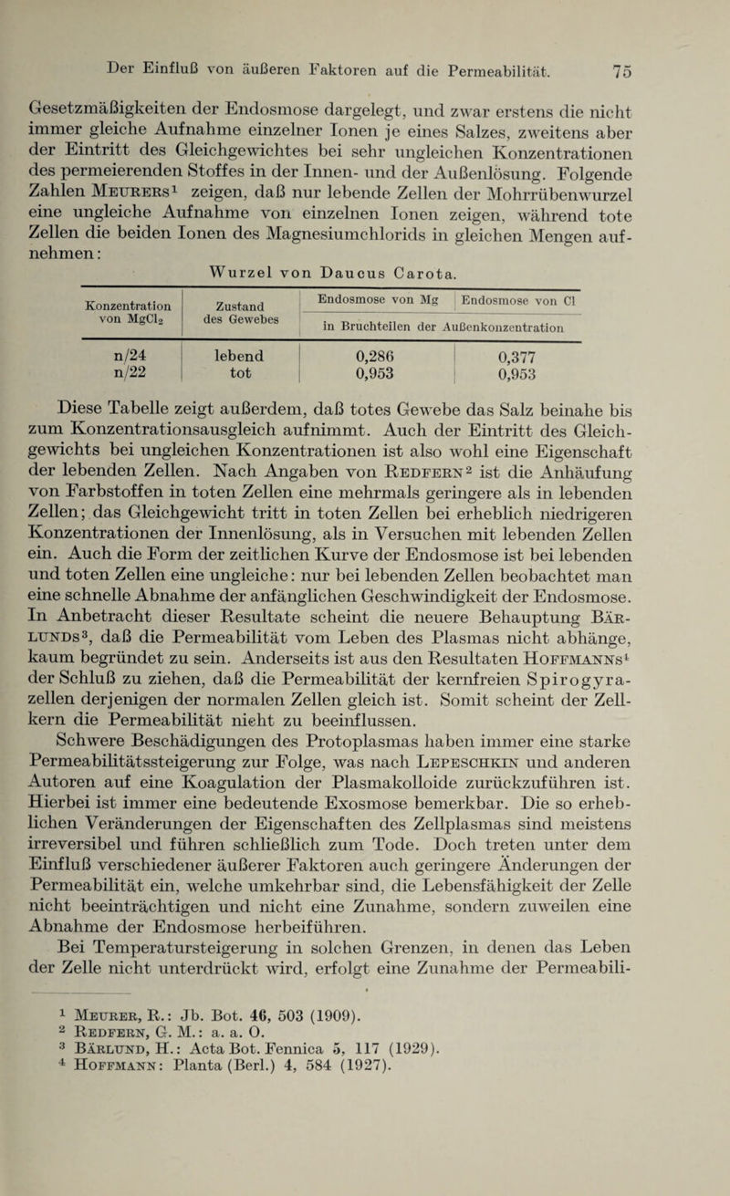 GesetzmaBigkeiten der Endosmose dargelegt, und zwar erstens die nicht immer gleiche Aufnahme einzelner Ionen je eines Salzes, zweitens aber der Eintritt des Gleichgewichtes bei sehr ungleichen Konzentrationen des permeierenden Stoffes in der Innen- und der AuBenlbsung. Folgende Zahlen Meurers1 zeigen, daB nur lebende Zellen der Mohrriibenwurzel eine ungleiche Aufnahme von einzelnen Ionen zeigen, wahrend tote Zellen die beiden Ionen des Magnesiumchlorids in gleichen Mengen auf- nehmen: Wurzel von Daucus Carota. Konzentration Zustand Endosmose von Mg Endosmose von Cl von MgCb des Gewebes in Bruchteilen der AuBenkonzentration n/24 lebend 0,286 0,377 n/22 tot 0,953 0,953 Diese Tabelle zeigt auBerdem, daB totes Gewebe das Salz beinahe bis zum Konzentrationsausgleich aufnimmt. Auch der Eintritt des Gleich- gewichts bei ungleichen Konzentrationen ist also wohl eine Eigenschaft der lebenden Zellen. Nach Angaben von Redfern2 ist die Anhaufung von Farbstoffen in toten Zellen eine mehrmals geringere als in lebenden Zellen; das Gleichgewicht tritt in toten Zellen bei erheblich niedrigeren Konzentrationen der Innenlosung, als in Versuchen mit lebenden Zellen ein. Auch die Form der zeitlichen Kurve der Endosmose ist bei lebenden und toten Zellen eine ungleiche: nur bei lebenden Zellen beobachtet man eine schnelle Abnahme der anfanglichen Geschwindigkeit der Endosmose. In Anbetracht dieser Resultate scheint die neuere Behauptung Bar- lunds3, daB die Permeabilitat vom Leben des Plasmas nicht abhange, kaum begriindet zu sein. Anderseits ist aus den Resultaten Hoffmanns4 der SchluB zu ziehen, daB die Permeabilitat der kernfreien Spirogyra- zellen derjenigen der normalen Zellen gleich ist. Somit scheint der Zell- kern die Permeabilitat nicht zu beeinflussen. Schvvere Beschadigungen des Protoplasmas haben immer eine starke Permeabilitatssteigerung zur Folge, was nach Lepeschkin und anderen Autoren auf eine Koagulation der Plasmakolloide zuruckzufiihren ist. Hierbei ist immer eine bedeutende Exosmose bemerkbar. Die so erheb- lichen Veranderungen der Eigenschaften des Zellplasmas sind meistens irreversibel und fiihren schlieBlich zum Tode. Doch treten unter dem EinfluB verschiedener auBerer Faktoren auch geringere Anderungen der Permeabilitat ein, welche umkehrbar sind, die Lebensfahigkeit der Zelle nicht beeintrachtigen und nicht eine Zunahme, sondern zuweilen eine Abnahme der Endosmose lierbeifiihren. Bei Temperatursteigerung in solchen Grenzen, in denen das Leben der Zelle nicht unterdriickt wird, erfolgt eine Zunahme der Permeabili- 1 Meurer, R.: Jb. Bot. 40, 503 (1909). 2 Redfern, G. M.: a. a. 0. 3 Barltjnd, H.: Acta Bot. Fennica 5, 117 (1929). 4 Hoffmann: Planta (Berl.) 4, 584 (1927).