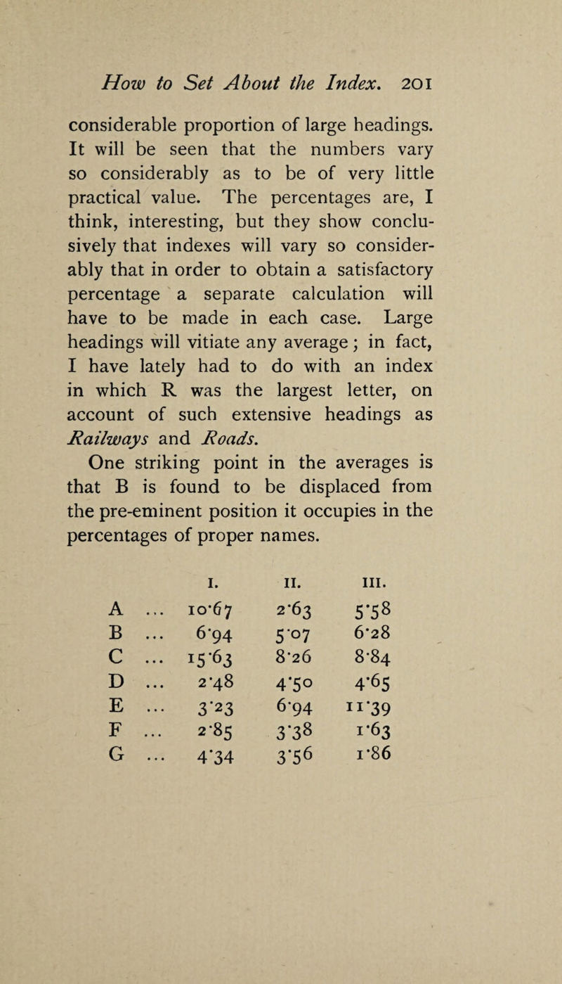 considerable proportion of large headings. It will be seen that the numbers vary so considerably as to be of very little practical value. The percentages are, I think, interesting, but they show conclu¬ sively that indexes will vary so consider¬ ably that in order to obtain a satisfactory percentage a separate calculation will have to be made in each case. Large headings will vitiate any average; in fact, I have lately had to do with an index in which R was the largest letter, on account of such extensive headings as Railways and Roads. One striking point in the averages is that B is found to be displaced from the pre-eminent position it occupies in the percentages of proper names. 1. 11. hi. A ... 10*67 2*63 5-58 B ... 6-94 5'°7 6*28 C ... 15 63 8*26 8*84 D ... 2*48 4*5° 4*65 E ... 3*23 6*94 n'39 F ... 2*85 3*38 1*63 O 4’34 3‘56 i*86