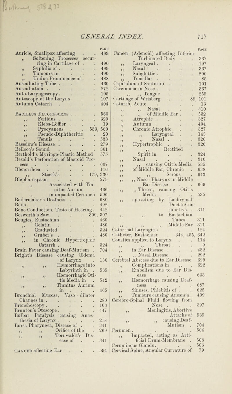 X GENERAL INDEX. 717 PAGE PAGE Auricle, Smallpox affecting 489 Cancer (Adenoid) affecting Inferior ,, Softening Processes occur¬ Turbinated Body . 367 ring in Cartilage of . 490 3 3 Laryngeal .... 197 ,, Syphilis of . 489 33 Nasal .... 367 ,, Tumours in ... 490 3 3 Subglottic .... 200 ,, Undue Prominence of . 488 3 3 Tonsillar .... 85 Auscultating Tube .... 460 Capitulum of Santorini . 101 Auscultation ..... 272 Carcinoma in Nose .... 367 Auto-Laryngoscopy.... 105 3 3 ,, Tongue 255 Autoscopy of the Larynx 107 Cartilag eofWrisberg . . 89, 101 Autumn Catarrh .... 404 Catarrh Acute .... 13 3 3 ,, Nasal 310 Bacillus Fluorescens . 560 3 3 ,, of Middle Ear . 532 ,, Foetidus .... 329 33 Atrophic .... 327 ,, Klebs-Loffler . 19 3 3 Autumn .... 404 ,, Pyocyaneus . . 533, 560 3 3 Chronic Atrophic 327 ,, Pseudo-Diphtheritic 20 3 3 ,, Laryngeal . 143 ,, Tenuis . 533 3 3 ,, Nasal . 320 Basedow’s Disease .... 279 3 3 Hypertrophic . 320 Bellocq’s Sound .... 301 3 3 ,, Rectified Berthold’s Myringo-Plastic Method 575 Spirit in ... 324 Bezold’s Perforation of Mastoid Pro¬ 3 3 Nasal .... 310 cess ...... 607 3 3 ,, causing Otitis Media 535 Blenorrhoea ..... 146 3 3 of Middle Ear, Chronic 638 „ Stoerk’s . . 179, 330 3 3 ,, Serous 643 Blepharospasm .... 279 3 3 ,, Naso - Pharynx in Middle ,, Associated with Tin¬ Ear Disease 669 nitus Aurium 466 33 ,, Throat, causing Otitis ,, in impacted Cerumen 506 Media 535 Boilermaker’s Deafness . 680 3 3 spreading by Lachrymal Boils ...... 492 Duct to Con¬ Bone Conduction, Tests of Hearing . 442 junctiva . 311 Bosworth’s Saw . . . 300, 307 3 3 ,, to Eustachian Bougies, Eustachian 460 Tubes 311 ,, Gelatin .... 480 3 3 ,, ,, Middle Ear 311 ,, Graduated 324 Catarrhal Laryngitis 124 ,, Gruber’s .... 480 Catheter, Eustachian . 344, 455, 642 ,, in Chronic Hypertrophic Caustics applied to Larynx 114 Catarrh .... 324 3 3 ,, Throat 9 Brain Fever causing Deaf-Mutism . 704 3 3 in Ear Disease . 482 Bright’s Disease causing (Edema 3 3 ., Nasal Disease 292 of Larynx 130 Cerebral Abscess due to Ear Disease 629 ,, ,, Haemorrhage into 3 3 Complications in ,, 622 Labyrinth in . 535 3 3 Embolism due to Ear Dis¬ ,, ,, Haemorrhagic Oti¬ ease .... 633 tis Media in 542 3 3 Haemorrhage causing Deaf¬ ,, ,, Tinnitus Aurium ness .... 687 in . 465 J 3 Sinuses, Phlebitis of . 625 Bronchial Mucosa, Vaso - dilator 3 3 Tumours causing Anosmia . 409 Changes in . 280 Cerebro-Spinal Fluid flowing from Bronchoscopy ..... 106 Nose . 397 Brunton’s Otoscope.... 447 3 3 Meningitis, Abortive Bulbar Paralysis causing Anaes¬ Attacks of 535 thesia of Larynx .... 218 3 3 ,, causing Deaf- Bursa Pharyngea, Disease of . 341 Mutism 704 ,, ,, Orifice of the 269 Cerumen ...... 506 ,, ,, Tornwaldt’s Dis¬ 3 3 Impacted, acting as Arti¬ ease of 341 ficial Drum-Membrane . 508 Ceruminous Glands.... 506 Cancer affecting Ear 594 : Cervical Spine, Angular Curvature of 79