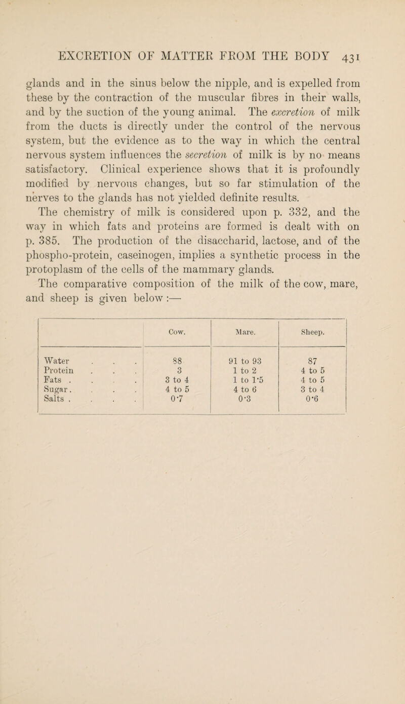glands and in the sinus below the nipple, and is expelled from these by the contraction of the muscular fibres in their walls, and by the suction of the young animal. The excretion of milk from the ducts is directly under the control of the nervous system, but the evidence as to the way in which the central nervous system influences the secretion of milk is by no means satisfactory. Clinical experience shows that it is profoundly modified by nervous changes, but so far stimulation of the nerves to the glands has not yielded definite results. The chemistry of milk is considered upon p. 332, and the way in which fats and proteins are formed is dealt with on p. 385. The production of the disaccharid, lactose, and of the phospho-protein, caseinogen, implies a synthetic process in the protoplasm of the cells of the mammary glands. The comparative composition of the milk of the cow, mare, and sheep is given below :—• Cow. Mare. Sheep. Water 38 91 to 93 87 Protein 3 1 to 2 4 to 5 Fats .... 3 to 4 1 to 1-5 4 to 5 Sugar.... 4 to 5 4 to 6 3 to 4 Salts .... 07 0-3 0-6