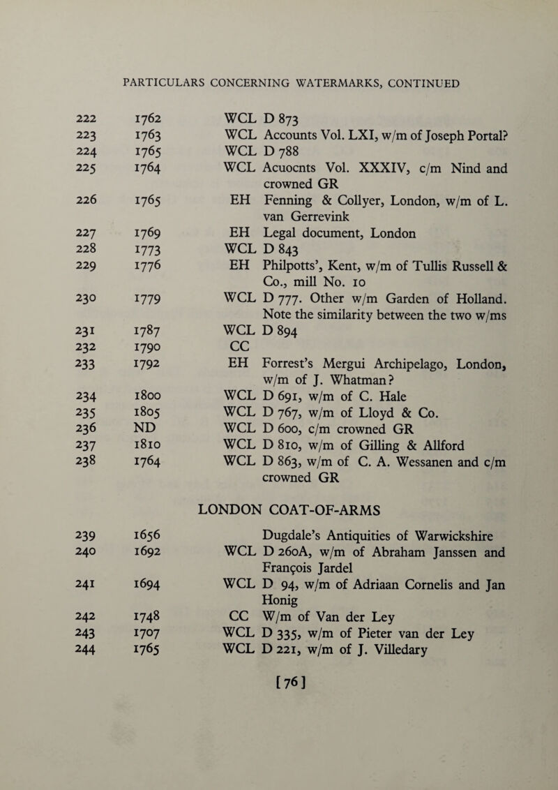 222 1762 WCL D 873 223 1763 WCL Accounts Vol. LXI, w/m of Joseph Portal? 224 1765 WCL D 788 225 1764 WCL Acuocnts Vol. XXXIV, c/m Nind and crowned GR 226 1765 EH Fenning & Collyer, London, w/m of L. van Gerrevink 227 1769 EH Legal document, London 228 1773 WCL D 843 229 1776 EH Philpotts’, Kent, w/m of Tullis Russell & Co., mill No. 10 23O 1779 WCL D 777. Other w/m Garden of Holland. Note the similarity between the two w/ms 23I 1787 WCL D 894 232 1790 CC 233 1792 EH Forrest’s Mergui Archipelago, London, w/m of J. Whatman? 234 1800 WCL D 691, w/m of C. Hale 235 1805 WCL D 767, w/m of Lloyd & Co. 236 ND WCL D 600, c/m crowned GR 237 1810 WCL D 810, w/m of Gilling & Allford 238 1764 WCL D 863, w/m of C. A. Wessanen and c/m crowned GR LONDON COAT-OF-ARMS 239 1656 Dugdale’s Antiquities of Warwickshire 24O 1692 WCL D 260A, w/m of Abraham Janssen and Francois Jardel 241 1694 WCL D 94, w/m of Adriaan Cornelis and Jan Honig 242 1748 CC W/m of Van der Ley 243 1707 WCL D 335, w/m of Pieter van der Ley 244 1765 WCL D 221, w/m of J. Villedary [76]