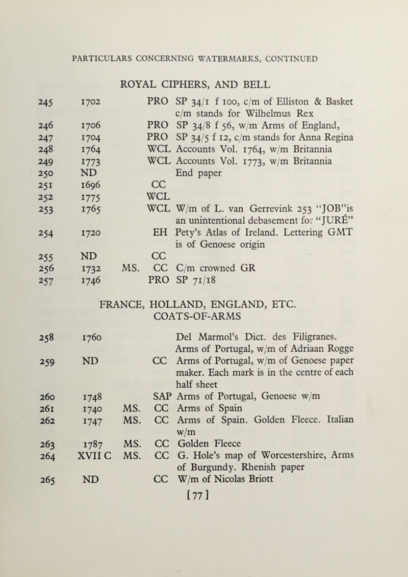 ROYAL CIPHERS, AND BELL 245 1702 PRO SP 34/1 f 100, c/m of Elliston & Basket c/m stands for Wilhelmus Rex 246 1706 PRO SP 34/8 f 56, w/m Arms of England, 247 1704 PRO SP 34/5 f 12, c/m stands for Anna Regina 248 1764 WCL Accounts Vol. 1764, w/m Britannia 249 1773 WCL Accounts Vol. 1773, w/m Britannia 250 ND End paper 251 1696 CC 252 1775 WCL 253 1765 WCL W/m of L. van Gerrevink 253 “JOB”is an unintentional debasement for “JURE” 254 1720 EH Pety’s Atlas of Ireland. Lettering GMT is of Genoese origin 255 ND CC 256 1732 MS. CC C/m crowned GR 257 1746 PRO SP 71/18 FRANCE, HOLLAND, ENGLAND, ETC. COATS-OF-ARMS 258 1760 Del Marmol’s Diet, des Filigranes. Arms of Portugal, w/m of Adriaan Rogge 259 ND CC Arms of Portugal, w/m of Genoese paper maker. Each mark is in the centre of each half sheet 260 1748 SAP Arms of Portugal, Genoese w/m 261 1740 MS. CC Arms of Spain 262 1747 MS. CC Arms of Spain. Golden Fleece. Italian w/m 263 1787 MS. CC Golden Fleece 264 XVII c MS. CC G. Hole’s map of Worcestershire, Arms of Burgundy. Rhenish paper 265 ND CC W/m of Nicolas Briott [77]