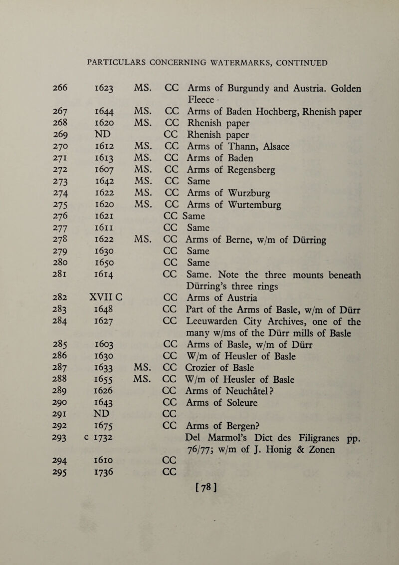 266 1623 MS. cc Arms of Burgundy and Austria. Golden Fleece • 267 1644 MS. cc Arms of Baden Hochberg, Rhenish paper 268 1620 MS. cc Rhenish paper 269 ND cc Rhenish paper 270 1612 MS. cc Arms of Thann, Alsace 271 1613 MS. cc Arms of Baden 272 1607 MS. cc Arms of Regensberg 273 1642 MS. cc Same 274 1622 MS. cc Arms of Wurzburg 275 1620 MS. cc Arms of Wurtemburg 276 1621 cc Same 277 1611 cc Same 278 1622 MS. cc Arms of Berne, w/m of Durring 279 1630 cc Same 280 1650 cc Same 281 1614 cc Same. Note the three mounts beneath Diirring’s three rings 282 XVII c cc Arms of Austria 283 1648 cc Part of the Arms of Basle, w/m of Durr 284 1627 cc Leeuwarden City Archives, one of the many w/ms of the Durr mills of Basle 285 1603 cc Arms of Basle, w/m of Diirr 286 1630 cc W/m of Heusler of Basle 287 1633 MS. cc Crozier of Basle 288 1655 MS. cc W/m of Heusler of Basle 289 1626 cc Arms of Neuchatel? 290 1643 cc Arms of Soleure 291 ND cc 292 1675 cc Arms of Bergen? 293 c 1732 Del Marmol’s Diet des Filigranes pp. 76/77; w/m of J. Honig & Zonen 294 l6lO cc 295 1736 cc [78]