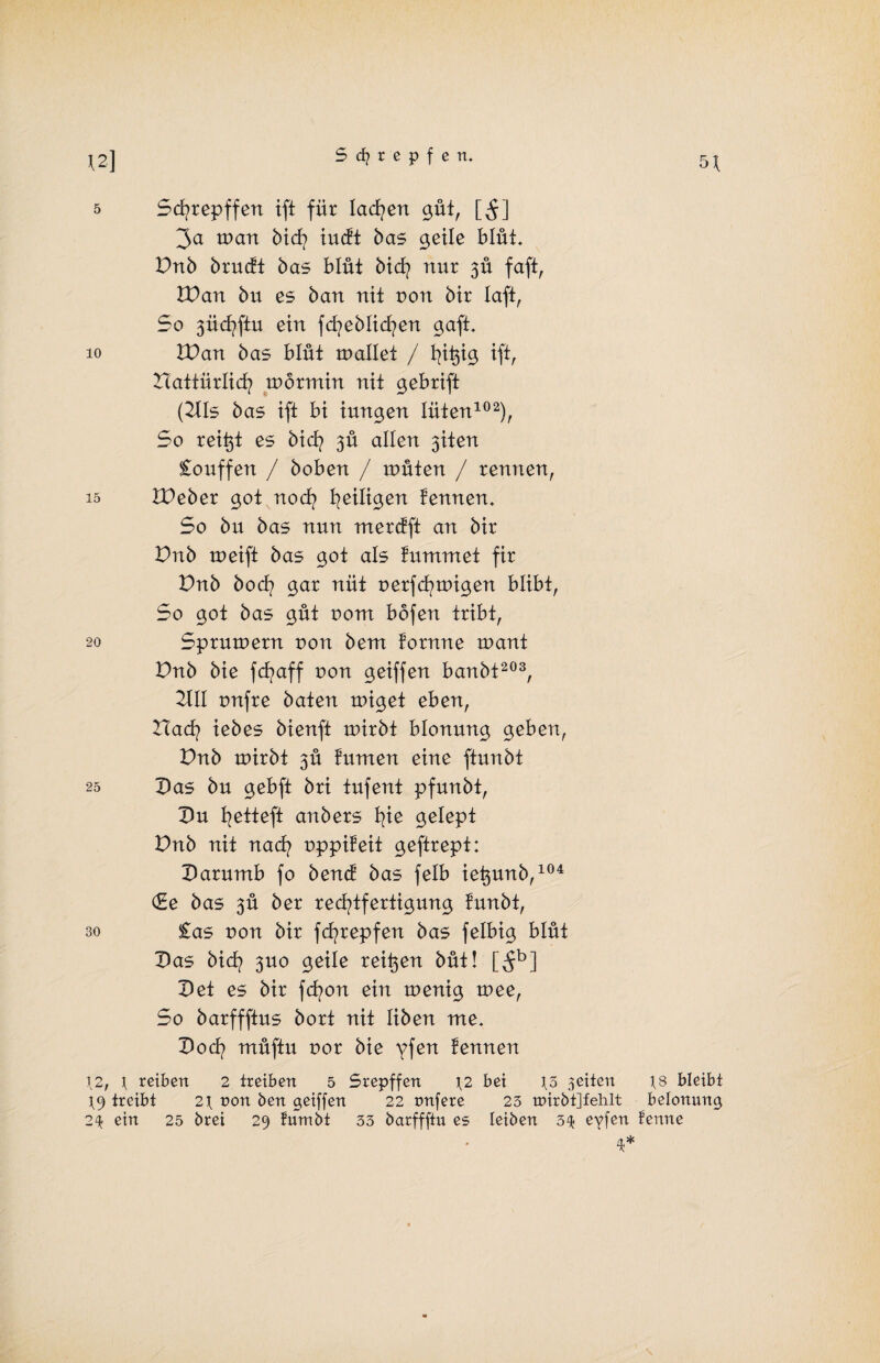 5 Scfyrepffen ift für lachen güt, [^] 3a man bid? iucft bas geile blüh Dnb brucft bas blüt bid? nur 3Ü faft, U)an bu es bau nit non btr laft, So 3Ücfyftu ein fd^ebücfyen gaft. 10 XVan bas blüt mailet / fyit^ig ift, Hattürlidfy morrrtin nit gebrift (211s bas ift bi iungen lüten102), So reitet es bid? 3Ü allen 3iten £ouffen / hoben / muten / rennen, 15 IDeber got nod? ^eiligen fennen* So bu bas nun merctft an bir Dnb meift bas got als tummet fir Dnb bod? gar nüt oerfcfymigen blibt, So got bas güt 00m bofen tribt, 20 Sprumern non bem formte mant Pnb bie fcfyaff von geiffen banbt203, 2111 tmfre baten miget eben, Hacfy iebes bienft mirbt blonung geben, Vnb mirbt 3Ü turnten eine ftunbt 25 Das bu gebft bri tufent pfunbt, Du fyetteft anbers fyie gelept Dnb nit nad? oppifeit geftrept: Darumb fo bend bas felb ietpmb,104 (£e bas 3Ü ber redfytfertigung !unbt, 30 £as non bir fcfyrepfen bas felbig blüt Das bicfy 3U0 geile reifen büt! [^b] Det es bir fcfyon ein menig mee, So barffftus bort nit üben me, Docfy müftu oor bie yfen tennen \2, \ reiben 2 treiben 5 Srepffen \2 bei \o feiten bleibt t9 treibt 2\ non ben griffen 22 rmfere 23 n>irbt]fehlt belonung 2^ ein 25 brei 29 turnbt 33 barffftu es leiben 5$ eyfen fenne