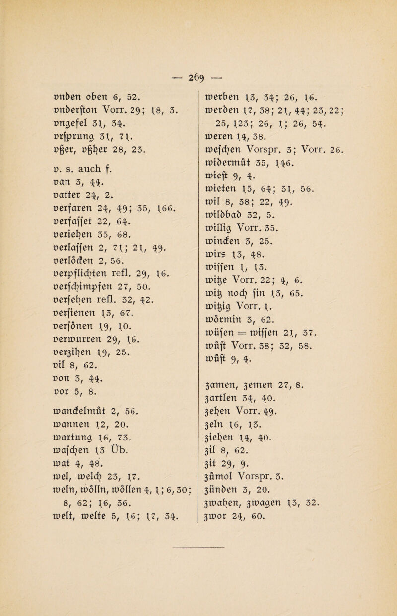 pnben oben 6, 52. pnberfton Vorr. 29; {8, 3. pncjefel 3 t, 3$. prfprung 3 t, 7 t* p§er, p£$er 28, 23. v. s. auch f. van 3, patter 2\, 2. perfaren 2% ^9; 35, \66. perfaffet 22, 6$. periefyen 35, 68. perlaffen 2, 7\; 2t, 49- perlocfen 2, 56. perpflicfyten refl. 29, \6. perfd/tmpfen 27, 50. perfefyen refl. 32, $2. perfienen \5, 67. perfonen t3, to. pernmrren 29, t6. per3i^en t9, 25. Ptl 8, 62. pon 3, 44. por 5, 8. tpancfelmüt 2, 56. tpannen 12, 20. Wartung t<5, 73. umfcfyen \3 Üb. mat 4, 48. ipel, meid? 23, t7. mein, molln, wollen 4, t; 6,30; 8, 62; t6, 36. melt, melte 5, \6; t7, 34. tperben t3, 3$; 26, \6. merben t7, 38; 2t, W, 23, 22; 25, t23; 26, t; 26, 5$. tperen t4, 38. mefcfyen Vorspr. 3; Vorr. 26. mibermüt 35, \%6. n>ieft 9, 4. mieten t5, 6^; 3t, 56. tPtl 8, 38; 22, 49. milbbab 32, 5. millig Vorr. 35. winden 3, 25. mirs t3, ^8. miffen \, t3. mit^e Vorr. 22; $, 6. mi^ nod? fin t3, 65. mit^ Vorr. tpörmtn 3, 62. tpüfen = miffen 2t, 37. müft Vorr. 38; 32, 58. müft 9, 4. 3amen, 3emen 27, 8. 3artlen 3$, $0. 3efyen Vorr. 49. 3eln \6, t3. 3ief^en tü 40. 3il 8, 62. 3it 29, 9* 3ÜmoI Vorspr. 3. 3Ünben 3, 20. 3ma^en, 3magen t3, 32. 3mor 2% 60.