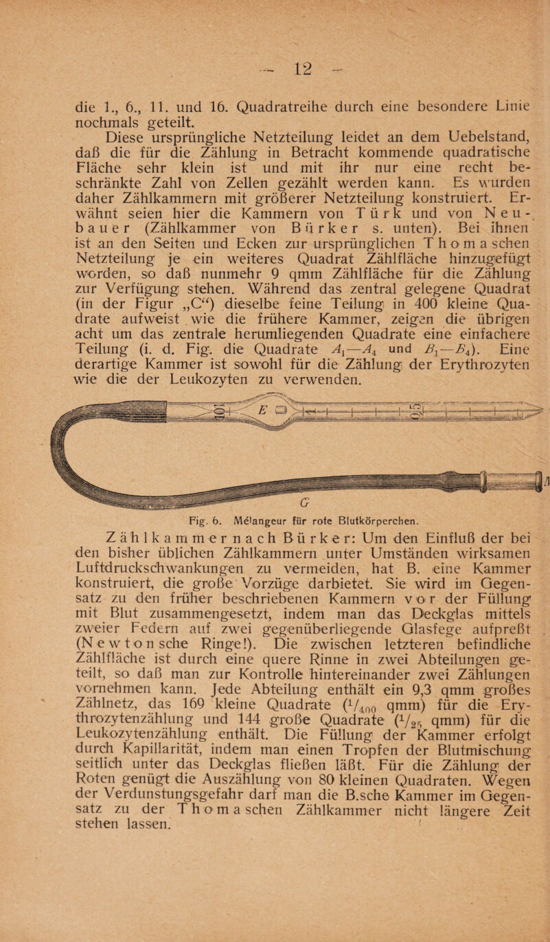 nochmals geteilt. Diese ursprüngliche Netzteilung leidet an dem Uebelstand, daß die für die Zählung in Betracht kommende quadratische Fläche sehr klein ist und mit ihr nur eine recht be¬ schränkte Zahl von Zellen gezählt werden kann. Es wurden daher Zählkammern mit größerer Netzteilung konstruiert. Er¬ wähnt seien hier die Kammern von Türk und von Neu¬ bauer (Zählkammer von Burk er s. unten). Bei ihnen ist an den Seiten und Ecken zur ursprünglichen T h o m a sehen Netzteilung je ein weiteres Quadrat Zählfläche hinzugefügt worden, so daß nunmehr 9 qmm Zählfläche für die Zählung zur Verfügung stehen. Während das zentral gelegene Quadrat (in der Figur ,,C“) dieselbe feine Teilung in 400 kleine Qua¬ drate aufweist wie die frühere Kammer, zeigen die übrigen acht um das zentrale herumliegenden Quadrate eine einfachere Teilung (i. d. Fig. die Quadrate Ax—A± und ß1—B4). Eine derartige Kammer ist sowohl für die Zählung der Erythrozyten wie die der Leukozyten zu verwenden. Fig. 6. Melangeur für rote Blutkörperchen. Zählkammer nach Bürker: Um den Einfluß der bei den bisher üblichen Zählkammern unter Umständen wirksamen Luftdruckschwankungen zu vermeiden, hat B. eine Kammer konstruiert, die große Vorzüge darbietet. Sie wird im Gegen¬ satz zu den früher beschriebenen Kammern vo r der Füllung mit Blut zusammengesetzt, indem man das Deckglas mittels zweier Federn auf zwei gegenüberliegende Glasfege aufpreßt (Newton sehe Ringe!). Die zwischen letzteren befindliche Zählfläche ist durch eine quere Rinne in zwei Abteilungen ge¬ teilt, so daß man zur Kontrolle hintereinander zwei Zählungen vornehmen kann. Jede Abteilung enthält ein 9,3 qmm großes Zählnetz, das 169 kleine Quadrate (V400 qmm) für die Ery¬ throzytenzählung und 144 große Quadrate (1/2f, qmm) für die Leukozytenzählung enthält. Die Füllung der Kammer erfolgt durch Kapillarität, indem man einen Tropfen der Blutmischung seitlich unter das Deckglas fließen läßt. Für die Zählung der Roten genügt die Auszählung von 80 kleinen Quadraten. Wegen der Verdunstungsgefahr darf man die B.sche Kammer im Gegen¬ satz zu der Thoma sehen Zählkammer nicht längere Zeit stehen lassen.