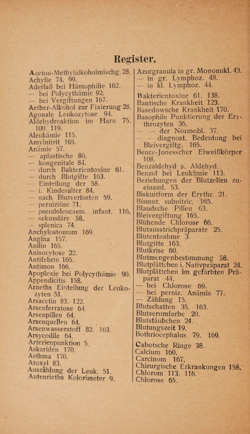 Register. Aceton-Methylalkoholmischg, 28. Achylie 74. 99. Aderlaß bei Hämophilie 162. — bei Polycythämie 92. — bei Vergiftungen 167. Aether-Allcohol zur Fixierung 28. Agonale Leukozytose 94. Aldehvdreaktion im Harn 75. 100. 119. Aleukämie 115. Amylnitrit 165. Anämie 57. — apiastische 80. — kongenitale 84. — durch Bakterientoxine 61. — durch Blutgifte 163. —- Einteilung der 58. — i. Kindesalter 84. — nach Blutverlusten 59. — perniziöse 71. — pseudoleucaem. infant. 116. — sekundäre 58. — splenica 74. Anchylostomum 169. Angina 157. Anilin 165. Anisocytose 22. Antifebrin 165. Antimon 166. Apoplexie bei Polycythämie 90. Appendicitis 158. Arneths Einteilung der Leuko¬ zyten 51. Arsacetin 83. 122. Arsenferratose 64. Arsenpillen 64. Arsenquellen 64. Arsenwasserstoff 82. 163. Arsycodile 64. Arterienpunktion 5. Askariden 170. Asthma 170. Atoxyl 83. Auszählung der Leuk. 51. Autenrieths Kolorimeter 9. Azurgranula in gr. Mononukl. 43. — in gr. Lymphoz. 48. — in kl. Lymphoz. 44. Rakterientoxine 61. 138. Bantische Krankheit 123. Basedowsche Krankheit 170. Basophile Punktierung der Ery¬ throzyten 36. — — der Normobi. 37. --diagnost. Bedeutung bei Bleivergiftg. 165. Bence-Jonesscher Eiweißkörper 108. Benzaldehyd s. Aldehyd. Benzol bei Leukämie 113. Beziehungen der Blutzellen zu- einand. 53. Biskuitform der Erythr. 21. Bismut. subnitric. 165. Blaudsche Pillen 63. Bleivergiftung 165. Blühende Chlorose 66. Blutausstrichpräparate 25. Blutentnahme 3, Blutgitte 163. Blutkrise 60. Blutmengenbestimmung 58. Blutplättchen i. Nativpräparat 24. Blutplättchen im gefärbten Prä¬ parat 44. — bei Chlorose 69. — bei perniz. Anämie 77. — Zählung 15. Blutschatten 35. 163. Blutserumfarbe 20. Blutstäubchen 24. Blutungszeit 19. Bothriocephalus 79. 169. Cabotsche Ringe 38. Calcium 160. Carcinom 167. Chirurgische Erkrankungen 158. Chlorom 113. 116. Chlorose 65.