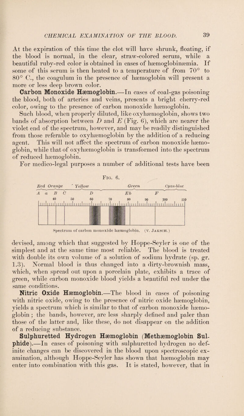 At the expiration of this time the clot will have shrunk, floating, if the blood is normal, in the clear, straw-colored serum, while a beautiful ruby-red color is obtained in cases of haemoglobinaemia. If some of this serum is then heated to a temperature of from 70° to 80° C., the coagulum in the presence of haemoglobin will present a more or less deep brown color. Carbon Monoxide Haemoglobin.—In cases of coal-gas poisoning the blood, both of arteries and veins, presents a bright cherry-red color, owing to the presence of carbon monoxide haemoglobin. Such blood, when properly diluted, like oxyhaemoglobin, shows two bands of absorption between D and E (Fig. 6), which are nearer the violet end of the spectrum, however, and may be readily distinguished from those referable to oxyhaemoglobin by the addition of a reducing agent. This will not affect the spectrum of carbon monoxide haemo¬ globin, while that of oxyhaemoglobin is transformed into the spectrum of reduced haemoglobin. For medico-legal purposes a number of additional tests have been Fig. 6. Red Orange  Yellow Green Cyan-blue A a B C D 10 50 60 70 1 I I 11 I II 1.1 I I I I I I I I 11 I I 1 I I I I 1.1 III I I I I Eb F 80 90 100 110 ,i III i ill mil ml nid i min ii Spectrum of carbon monoxide hseruoglobin. (v. Jakscii. ) devised, among which that suggested by Hoppe-Seyler is one of the simplest and at the same time most reliable. The blood is treated with double its own volume of a solution of sodium hydrate (sp. gr. 1.3). Normal blood is thus changed into a dirty-brownish mass, which, Avhen spread out upon a porcelain plate, exhibits a trace of green, while carbon monoxide blood yields a beautiful red under the same conditions. Nitric Oxide Haemoglobin.—The blood in cases of poisoning with nitric oxide, owing to the presence of nitric oxide haemoglobin, yields a spectrum which is similar to that of carbon monoxide haemo¬ globin ; the bands, however, are less sharply defined and paler than those of the latter and, like these, do not disappear on the addition of a reducing substance. Sulphuretted Hydrogen Haemoglobin (Methaemoglobin Sul¬ phide).—In cases of poisoning with sulphuretted hydrogen no def¬ inite changes can be discovered in the blood upon spectroscopic ex¬ amination, although Hoppe-Seyler has shown that haemoglobin may enter into combination with this gas. It is stated, however, that in