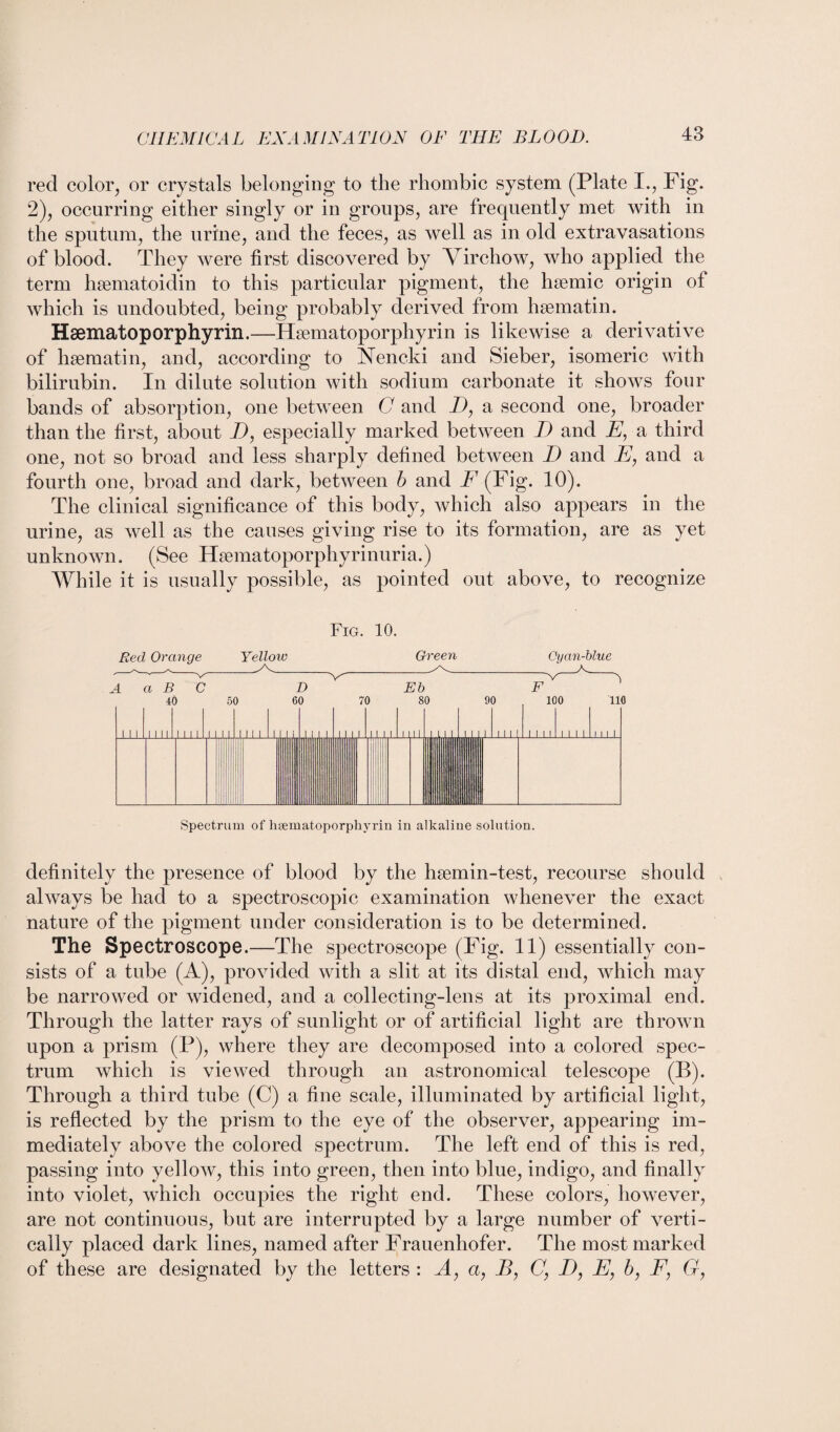 red color, or crystals belonging to the rhombic system (Plate I., Fig. 2), occurring either singly or in groups, are frequently met with in the sputum, the urine, and the feces, as well as in old extravasations of blood. They were first discovered by Virchow, who applied the term hsematoidin to this particular pigment, the hsemic origin of which is undoubted, being probably derived from hsematin. Haematoporphyrin.—Hsematoporphyrin is likewise a derivative of hsematin, and, according to Nencki and Sieber, isomeric with bilirubin. In dilute solution with sodium carbonate it shows four bands of absorption, one between C and D, a second one, broader than the first, about D, especially marked between J) and E, a third one, not so broad and less sharply defined between T> and E, and a fourth one, broad and dark, between b and F (Fig. 10). The clinical significance of this body, which also appears in the urine, as well as the causes giving rise to its formation, are as yet unknown. (See Hsematoporphyrinuria.) While it is usually possible, as pointed out above, to recognize Fig. 10. Red Orange Yellow Green Cyan-blue A a B C D Eb F definitely the presence of blood by the hsemin-test, recourse should always be had to a spectroscopic examination whenever the exact nature of the pigment under consideration is to be determined. The Spectroscope.—The spectroscope (Fig. 11) essentially con¬ sists of a tube (A), provided with a slit at its distal end, which may be narrowed or widened, and a collecting-lens at its proximal end. Through the latter rays of sunlight or of artificial light are thrown upon a prism (P), where they are decomposed into a colored spec¬ trum which is viewed through an astronomical telescope (B). Through a third tube (C) a fine scale, illuminated by artificial light, is reflected by the prism to the eye of the observer, appearing im¬ mediately above the colored spectrum. The left end of this is red, passing into yellow, this into green, then into blue, indigo, and finally into violet, which occupies the right end. These colors, however, are not continuous, but are interrupted by a large number of verti¬ cally placed dark lines, named after Frauenhofer. The most marked of these are designated by the letters : A, a, B, C, I), E, b, F, G,