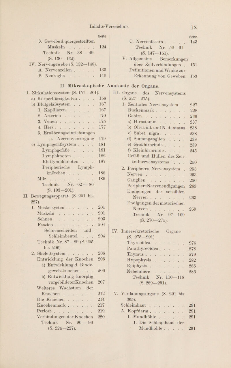 Seite Seite 3. Gewebe d.quergestreiften C. Nervenfasern .... 143 Muskeln. 124 Technik Nr. 50—61 Technik Nr. 38 — 49 (S. 147—151). (S. 130—132). V. Allgemeine Bemerkungen IV. Nervengewebe (S. 132—148). über Zellverbindungen . 151 A. Nervenzellen. 135 Definitionen und Winke zur B. Neuroglia .. 140 Erkennung von Geweben 153 II. Mikroskopische Anatomie der Organe. I. Zirkulationssystem (S. 157—201). I III. Organe des Nervensystems a) Körperflüssigkeiten .... 158 (S. 227-275). b) Blutgefäßsystem. 167 1. Zentrales Nervensystem 227 1. Kapillaren. 167 Rückenmark. 228 2. Arterien.. . 170 Gehirn. 236 3. Venen ........ 175 a) Hirnstamm .... 237 4. Herz. 177 b) Oliva inf. und N. dentatus 238 5. Ernährungseinrichtungen c) Subst. nigra . . 238 u. Nervenversorgung 179 d) Stammganglien .... 238 c) Lymphgefäßsystem .... 181 e) Großhirnrinde. 239 Lymphgefäße ..... 181 f) Kleinhirnrinde ..... 245 Lymphknoten. 182 Gefäß und Hüllen des Zen- Blutlymphknoten . . . 187 tralnervensystems . . . 250 Peripherische Lymph- 2. Peripheres Nervensystem . 253 knötchen.. 188 Nerven.. 253 Milz. 189 Ganglien.. . 256 Technik Nr. 62 — 86 PeriphereNervenendigungen 263 (S. 193—201). Endigungen der sensiblen II. Bewegungsapparat (S. 201 bis Nerven.. 263 227). Endigungen der motorischen 1. Muskelsystem. 201 Nerven. 269 Muskeln ........ 201 Technik Nr. 97—109 Sehnen . . 203 (S. 270—275). Faszien. 204 Sehnenscheiden und IV. Innersekretorische Organe Schleimbeutel . . . 204 (S. 275—291). Technik Nr. 87—89 (S. 205 Thyreoidea . .. 276 bis 206). Parathyreoidea. 278 2. Skelettsystem. 206 Thymus.. 279 Entwicklung der Knochen 206 Hypophysis. 282 a) Entwicklung d. Binde- Epiphysis. 285 gewebsknochen . . . 206 Nebenniere. 286 b) Entwicklung knorplig Technik Nr. 110—118 vorgebildeterKnochen 207 (S. 289—291). Weiteres Wachstum der Knochen. 212 V. Verdauungsorgane (S. 291 bis Die Knochen. 214 365). Knochenmark ...... 217 Schleimhaut .. 291 Periost .. 219 A. Kopfdarm. 291 Verbindungen der Knochen 220 I. Mundhöhle. 291 Technik Nr. 90 — 96 1. Die Schleimhaut der (S. 224-227). 1 Mundhöhle. 291
