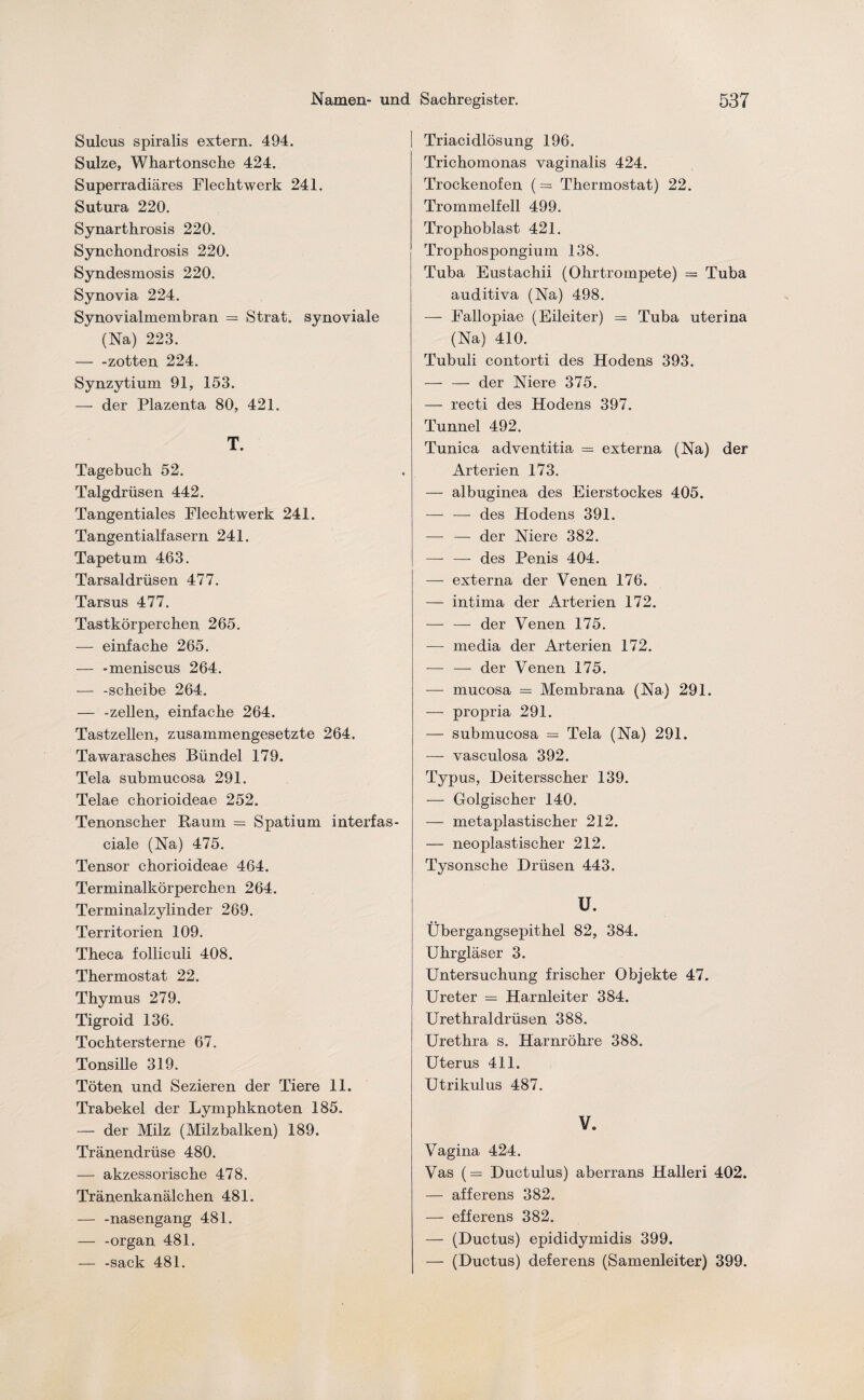 Sulcus spiralis extern. 494. Sülze, Whartonsche 424. Superradiäres Flechtwerk 241. Sutura 220. Synarthrosis 220. Synchondrosis 220. Syndesmosis 220. Synovia 224. Synovialmembran = Strat. synoviale (Na) 223. — -zotten 224. Synzytium 91, 153. — der Plazenta 80, 421. T. Tagebuch 52. Talgdrüsen 442. Tangentiales Flechtwerk 241. Tangentialfasern 241. Tapetum 463. Tarsaldrüsen 477. Tarsus 477. Tastkörperchen 265. — einfache 265. — -meniscus 264. -— -scheibe 264. — -zellen, einfache 264. Tastzellen, zusammengesetzte 264. Tawarasches Bündel 179. Tela submucosa 291. Telae chorioideae 252. Tenonscher Raum = Spatium interfas- ciale (Na) 475. Tensor chorioideae 464. Terminalkörperchen 264. Terminalzylinder 269. Territorien 109. Theca folliculi 408. Thermostat 22. Thymus 279. Tigroid 136. Tochtersterne 67. Tonsille 319. Töten und Sezieren der Tiere 11. Trabekel der Lymphknoten 185. — der Milz (Milzbalken) 189. Tränendrüse 480. — akzessorische 478. Tränenkanälchen 481. — -nasengang 481. — -organ 481. — -sack 481. Triacidlösung 196. Trichomonas vaginalis 424. Trockenofen (— Thermostat) 22. Trommelfell 499. Trophoblast 421. Trophospongium 138. Tuba Eustachii (Ohrtrompete) = Tuba auditiva (Na) 498. — Fallopiae (Eileiter) = Tuba uterina (Na) 410. Tubuli contorti des Hodens 393. — — der Niere 375. — recti des Hodens 397. Tunnel 492. Tunica adventitia = externa (Na) der Arterien 173. — albuginea des Eierstockes 405. — — des Hodens 391. — — der Niere 382. —- — des Penis 404. — externa der Venen 176. — intima der Arterien 172. — — der Venen 175. — media der Arterien 172. -— — der Venen 175. — mucosa = Membrana (Na) 291. — propria 291. — submucosa = Tela (Na) 291. —- vasculosa 392. Typus, Deitersscher 139. — Golgischer 140. — metaplastischer 212. — neoplastischer 212. Tysonsche Drüsen 443. ü. Übergangsepithel 82, 384. Uhrgläser 3. Untersuchung frischer Objekte 47. Ureter = Harnleiter 384. Urethraldrüsen 388. Urethra s. Harnröhre 388. Uterus 411. Utrikulus 487. V. Vagina 424. Vas (= Ductulus) aberrans Halleri 402. — afferens 382. — efferens 382. — (Ductus) epididymidis 399. — (Ductus) deferens (Samenleiter) 399.