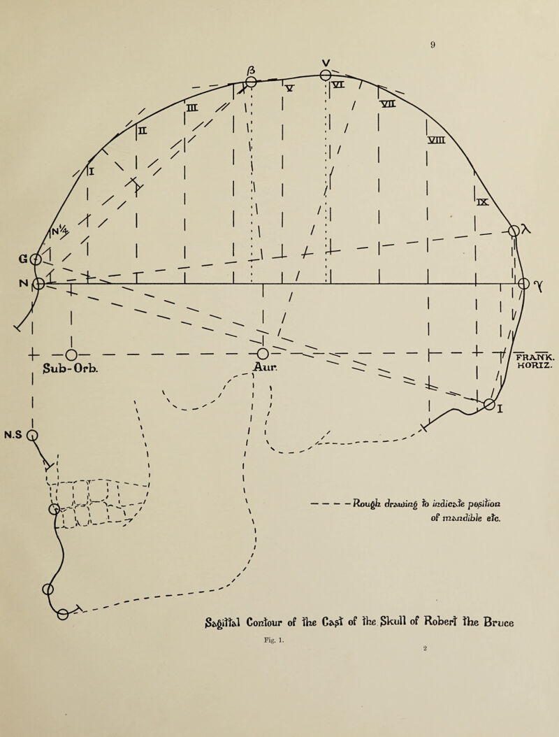 Fig. 1. 2