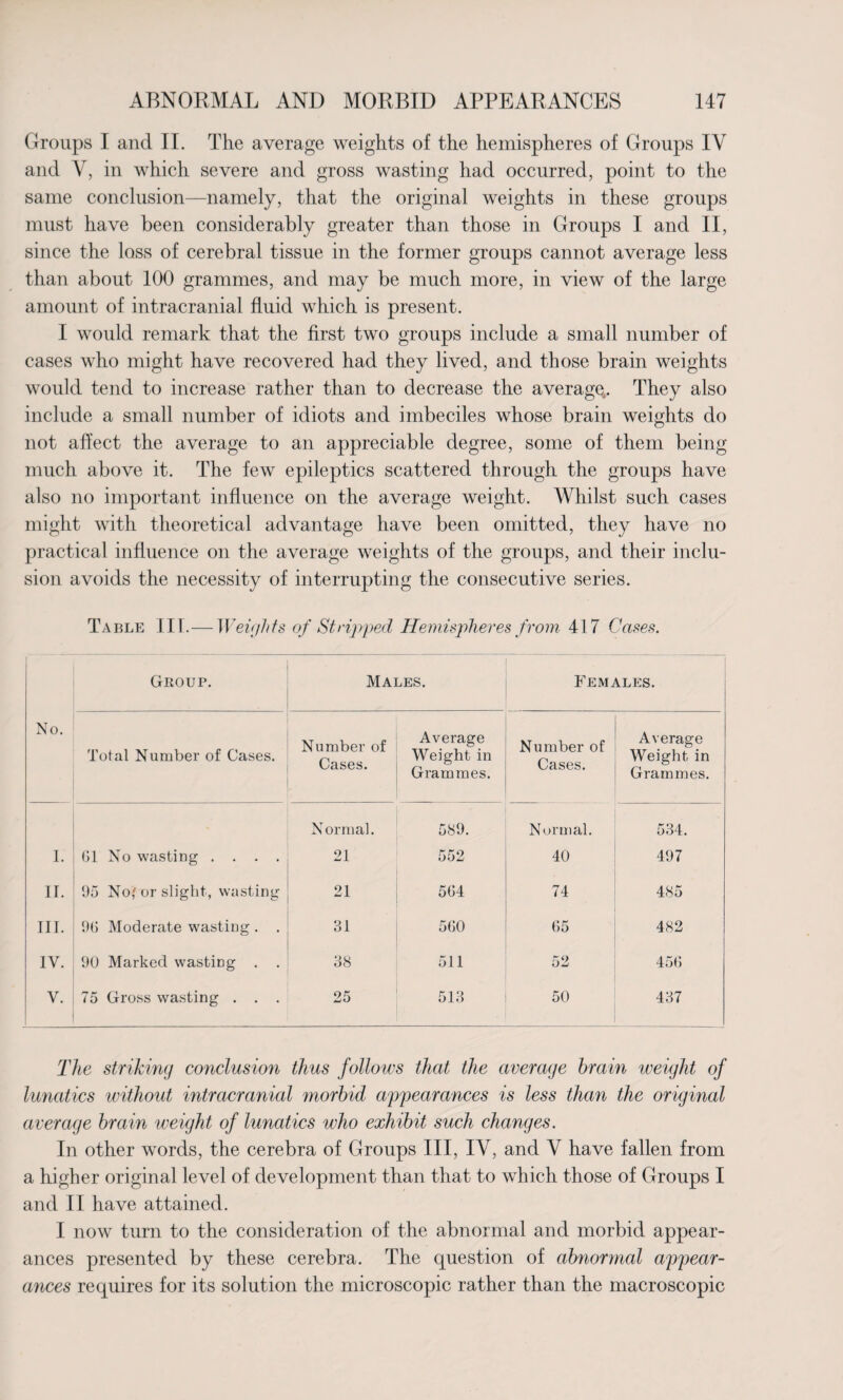 Groups I and II. The average weights of the hemispheres of Groups IV and V, in which severe and gross wasting had occurred, point to the same conclusion—namely, that the original weights in these groups must have been considerably greater than those in Groups I and II, since the loss of cerebral tissue in the former groups cannot average less than about 100 grammes, and may be much more, in view of the large amount of intracranial fluid which is present. I would remark that the first two groups include a small number of cases who might have recovered had they lived, and those brain weights would tend to increase rather than to decrease the average. They also include a small number of idiots and imbeciles whose brain weights do not affect the average to an appreciable degree, some of them being much above it. The few epileptics scattered through the groups have also no important influence on the average weight. Whilst such cases might with theoretical advantage have been omitted, they have no practical influence on the average weights of the groups, and their inclu¬ sion avoids the necessity of interrupting the consecutive series. Table III.— Weights of Stripped Hemispheres from 417 Cases. Group. Males. Females. No. Total Number of Cases. Number of Cases. Average Weight in Grammes. Number of Cases. Average Weight in Grammes. Normal. 589. Normal. 534. I. 61 No wasting .... 21 552 40 497 II. 95 Nof or slight, wasting 21 564 74 485 III. 96 Moderate wasting . . 31 560 65 482 IV. 90 Marked wasting . . 38 511 52 456 V. 75 Gross wasting . . . 25 513 50 437 The striking conclusion thus follows that the average brain weight of lunatics without intracranial morbid appearances is less than the original average brain weight of lunatics who exhibit such changes. In other words, the cerebra of Groups III, IV, and V have fallen from a higher original level of development than that to which those of Groups I and II have attained. I now turn to the consideration of the abnormal and morbid appear¬ ances presented by these cerebra. The question of abnormal appear¬ ances requires for its solution the microscopic rather than the macroscopic