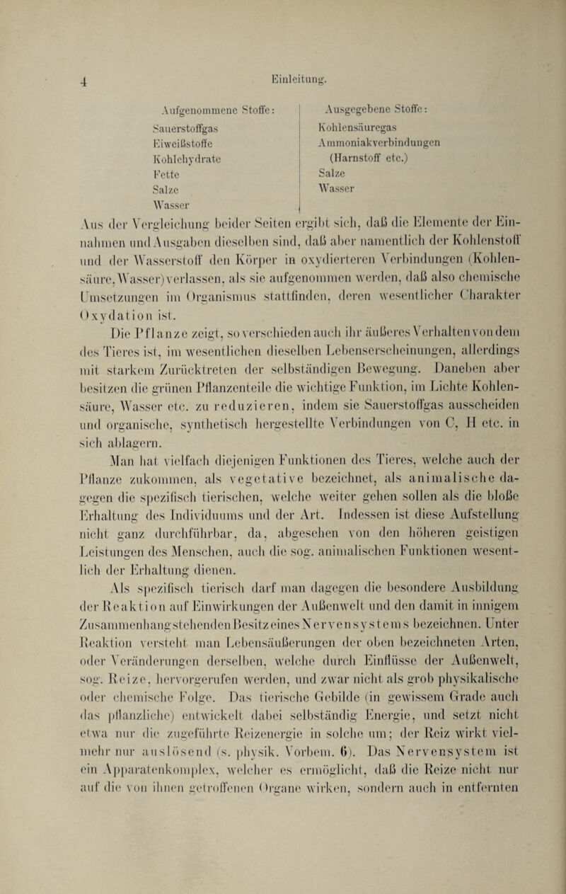 Ausgegebene Stoffe: Kohlensäuregas Ammoniak Verbindungen (Harnstoff etc.) Salze Wasser Aufgenommene Stoffe: Sauerstoffgas Eiweißstoffe Kohlehydrate Fette Salze Wasser | Aus der Vergleichung beider Seiten ergibt sich, daß die Elemente der Ein¬ nahmen und Ausgaben diesel ben sind, daß aber namentlich der Kohlenstoff und der Wasserstoff den Körper in oxydierteren Verbindungen (Kohlen¬ säure, Wasser) verlassen, als sie aufgenommen werden, daß also chemische Einsetzungen im Organismus stattfinden, deren wesentlicher Charakter Oxydation ist. Die Pflanze zeigt, so verschieden auch ihr äußeres Verhalten von dem des Tieres ist, im wesentlichen dieselben Lebenserscheinungen, allerdings mit starkem Zurücktreten der selbständigen Bewegung. Daneben aber besitzen die grünen Pflanzenteile die wichtige Funktion, im Lichte Kohlen¬ säure, Wasser etc. zu reduzieren, indem sie Sauerstoffgas ausscheiden und organische, synthetisch hergestellte Verbindungen von 0, H etc. in sich ablagern. Man hat vielfach diejenigen Funktionen des Tieres, welche auch der Pflanze zukommen, als vegetative bezeichnet, als animalische da¬ gegen die spezifisch tierischen, welche weiter gehen sollen als die bloße Erhaltung des Individuums und der Art. Indessen ist diese Aufstellung nicht ganz durchführbar, da, abgesehen von den höheren geistigen Leistungen des Menschen, auch die sog. animalischen Funktionen wesent- O 70 lieh der Erhaltung dienen. Als spezifisch tierisch darf man dagegen die besondere Ausbildung der Reaktion auf Einwirkungen der Außenwelt und den damit in innigem Zusammenhang stehenden Besitz eines N e r ven s y s t c m s bezeichnen. Unter Reaktion versteht man Lebensäußerungen der oben bezeichneten Arten, oder Veränderungen derselben, welche durch Einflüsse der Außenwelt, sog. Reize, hervorgerufen werden, und zwar nicht als grob physikalische oder chemische Folge. Das tierische Gebilde (in gewissem Grade auch das pflanzliche) entwickelt dabei selbständig Energie, und setzt nicht etwa nur die zugeführte Reizenergie in solche um; der Reiz wirkt viel¬ mehr nur aus lösend (s. physik. Vorbem. 6). Das Nervensystem ist ein Apparatenkomplex, welcher es ermöglicht, daß die Reize nicht nur auf die von ihnen getroffenen Organe wirken, sondern auch in entfernten