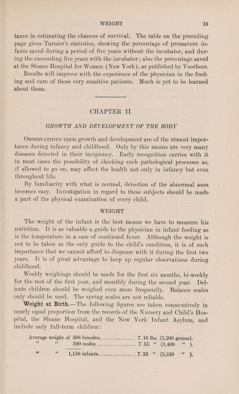 tance in estimating the chances of survival. The table on the preceding page gives Tarnier’s statistics, showing the percentage of premature in¬ fants saved during a period of five years without the incubator, and dur¬ ing the succeeding five years with the incubator; also the percentage saved at the Sloane Hospital for Women (Hew York), as published by Voorhees. Results will improve with the experience of the physician in the feed¬ ing and care of these very sensitive patients. Much is yet to be learned about them. CHAPTER II GROWTH AND DEVELOPMENT OF THE BODY Observations upon growth and development are of the utmost impor¬ tance during infancy and childhood. Only by this means are very many diseases detected in their incipiency. Early recognition carries with it in most cases the possibility of checking such pathological processes as, if allowed to go on, may affect the health not only in infancy but even throughout life. By familiarity with what is normal, detection of the abnormal soon becomes easy. Investigation in regard to these subjects should be made a part of the physical examination of every child. WEIGHT The weight of the infant is the best means we have to measure his nutrition. It is as valuable a gnicle to the physician in infant feeding as is the temperature in a case of continued fever. Although the weight is not to be taken as the only guide to the child’s condition, it is of such importance that we cannot afford to dispense with it during the first two years. It is of great advantage to keep up regular observations during childhood. Weekly weighings should be made for the first six months, bi-weekly for the rest of the first year, and monthly during the second year. Del¬ icate children should be weighed even more frequently. Balance scales only should be used. The spring scales are not reliable. Weight at Birth.—The following figures are taken consecutively in nearly equal proportion from the records of the Nursery and Child’s Hos¬ pital, the Sloane Hospital, and the Hew York Infant Asylum, and include only full-term children: Average weight of 568 females. 7.16 lbs. (3,260 grams). “ “ 590 males.. 7.55 “ (3,400 “ ). “ “ 1,158 infants. 7.35 “ (3,330 “ ).