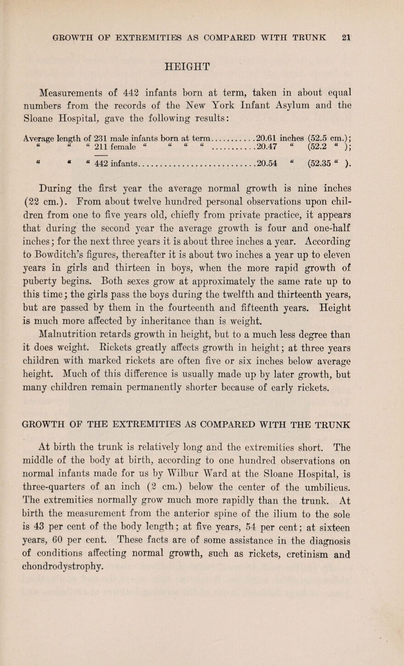 HEIGHT Measurements of 442 infants born at term, taken in about equal numbers from the records of the New York Infant Asylum and the Sloane Hospital, gave the following results: Average length of 231 male infants born at term.20.61 inches (52.5 cm.); “ “ “211 female “ “ “ “ .20.47 “ (52.2 “ ); « « w 442 infants. 20.54 “ (52.35 “ ). During the first year the average normal growth is nine inches (22 cm.). Erom about twelve hundred personal observations upon chil¬ dren from one to five years old, chiefly from private practice, it appears that during the second year the average growth is four and one-half inches; for the next three years it is about three inches a year. According to Bowditchfs figures, thereafter it is about two inches a year up to eleven years in girls and thirteen in boys, when the more rapid growth of puberty begins. Both sexes grow at approximately the same rate up to this time; the girls pass the boys during the twelfth and thirteenth years, but are passed by them in the fourteenth and fifteenth years. Height is much more affected by inheritance than is weight. Malnutrition retards growth in height, but to a much less degree than it does weight. Bickets greatly affects growth in height; at three years children with marked rickets are often five or six inches below average height. Much of this difference is usually made up by later growth, but many children remain permanently shorter because of early rickets. GROWTH OF THE EXTREMITIES AS COMPARED WITH THE TRUNK At birth the trunk is relatively long and the extremities short. The middle of the body at birth, according to one hundred observations on normal infants made for us by Wilbur Ward at the Sloane Hospital, is three-quarters of an inch (2 cm.) below the center of the umbilicus. The extremities normally grow much more rapidly than the trunk. At birth the measurement from the anterior spine of the ilium to the sole is 43 per cent of the body length; at five years, 54 per cent; at sixteen years, 60 per cent. These facts are of some assistance in the diagnosis of conditions affecting normal growth, such as rickets, cretinism and chondrodystrophy.