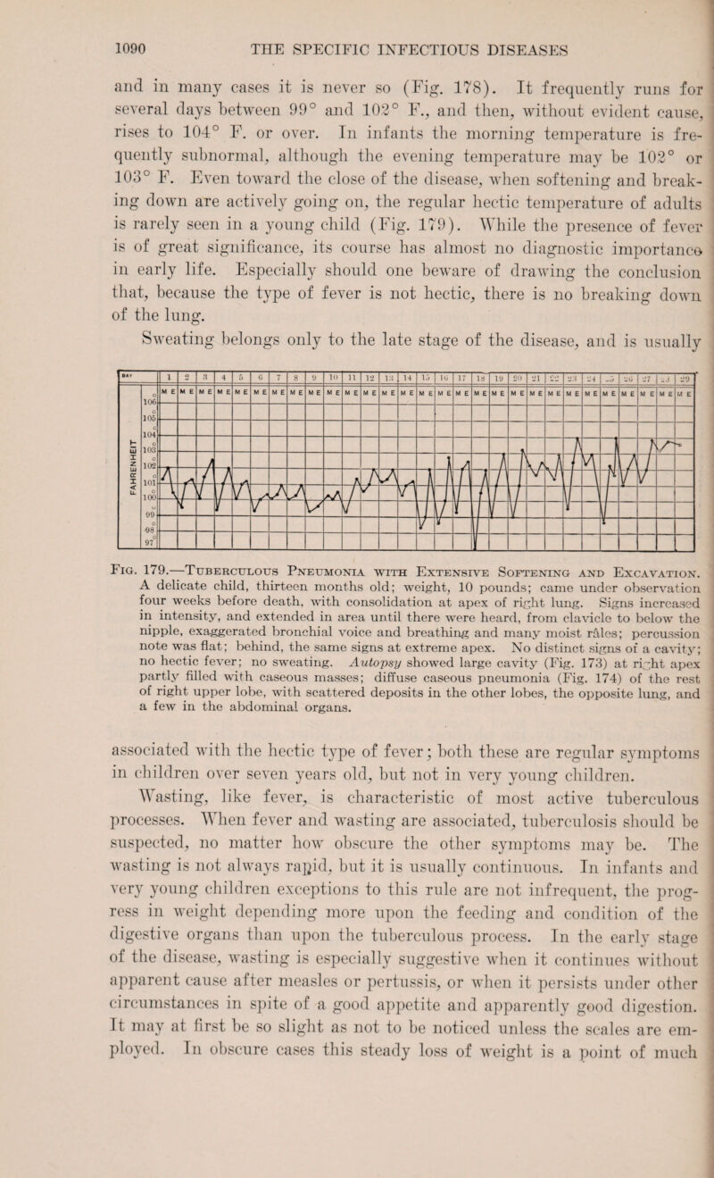 and in many cases it is never so (Fig. 178). It frequently runs for several days between 99° and 102° F., and then, without evident cause, rises to 104° F. or over. In infants the morning temperature is fre¬ quently subnormal, although the evening temperature may be 102° or 103° F. Even toward the close of the disease, when softening and break¬ ing down are actively going on, the regular hectic temperature of adults is rarely seen in a young child (Fig. 179). While the presence of fever is of great significance, its course has almost no diagnostic importance in early life. Especially should one beware of drawing the conclusion that, because the type of fever is not hectic, there is no breaking down of the lung. Sweating belongs only to the late stage of the disease, and is usually Fig. 179.—Tuberculous Pneumonia with Extensive Softening and Excavation. A delicate child, thirteen months old; weight, 10 pounds; came under observation four weeks before death, with consolidation at apex of right lung. Signs increased in intensity, and extended in area until there were heard, from clavicle to below the nipple, exaggerated bronchial voice and breathing and many moist rales; percussion note was flat; behind, the same signs at extreme apex. No distinct signs of a cavity; no hectic fever; no sweating. Autopsy showed large cavity (Fig. 173) at right apex partly filled with caseous masses; diffuse caseous pneumonia (Fig. 174) of the rest of right upper lobe, with scattered deposits in the other lobes, the opposite lung, and a few in the abdominal organs. associated with the hectic type of fever; both these are regular symptoms in children over seven years old, but not in very young children. Wasting, like fever, is characteristic of most active tuberculous processes. AA hen fever and wasting are associated, tuberculosis should be suspected, no matter how obscure the other symptoms may be. The wasting is not always rapid, but it is usually continuous. In infants and very young children exceptions to this rule are not infrequent, the prog¬ ress in weight depending more upon the feeding and condition of the digestive organs than upon the tuberculous process. In the early stage of the disease, wasting is especially suggestive when it continues without apparent cause after measles or pertussis, or when it persists under other circumstances in spite of a good appetite and apparently good digestion. It may at first be so slight as not to be noticed unless the scales are em¬ ployed. In obscure cases this steady loss of weight is a point of much