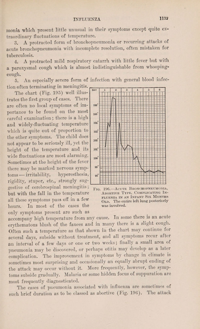 monia which, present little unusual in their symptoms except quite ex¬ traordinary fluctuations of temperature. 3. A protracted form of bronchopneumonia or recurring attacks of acute bronchopneumonia with incomplete resolution, often mistaken for tuberculosis. 4. A protracted mild respiratory catarrh with little fever hut with a paroxysmal cough which is almost indistinguishable from whooping- cough. 5. An especially severe form of infection with general blood infec¬ tion often terminating in meningitis. The chart (Fig. 195) well illus¬ trates the first group of cases. There are often no local symptoms of im¬ portance to he found on the most careful examination; there is a high and widely-fluctuating temperature which is quite out of proportion to the other symptoms. The child does not appear to be seriously ill, yet the height of the temperature and its wide fluctuations are most alarming. Sometimes at the height of the fever there may he marked nervous symp¬ toms — irritability, hyperesthesia, rigidity, stupor, etc., strongly sug¬ gestive of cerebrospinal meningitis; but with the fall in the temperature all these symptoms pass off in a few hours. In most of the cases the only symptoms present are such as accompany high temperature from any cause. In some there is an acute erythematous blush of the fauces and in many there is a slight cough. Often such a temperature as that shown in the chart may continue for several days, subside without treatment, and all symptoms recur aftei an interval of a few days or one or two weeks; finally a small area of pneumonia may be discovered, or perhaps otitis may develop as a later complication. The improvement in symptoms by change in climate is sometimes most surprising and occasionally an equally abrupt ending of Fig. 196.—Acute Bronchopneumonia, Abortive Type, Complicating In¬ fluenza in an Infant Six Months Old. The entire left lung posteriorly was involved. the attack may occur without it. More frequently, however, the symp¬ toms subside gradually. Malaria or some hidden focus of suppuration are most frequently diagnosticated. The cases of pneumonia associated with influenza are sometimes of such brief duration as to be classed as abortive (Fig. 19G). The attack