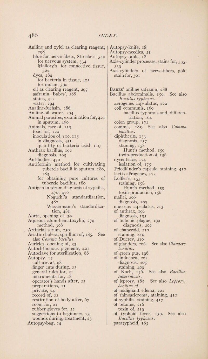 4B6 INDEX. Aniline and xylol as clearing reagent, 298 blue for nerve-fibers, Stroebe’s, 340 for nervous system, 334 Mallory’s, for connective tissue, 322 dyes, 284 for bacteria in tissue, 405 for mucin, 390 oil as clearing reagent, 297 safranin, Babes’, 288 stains, 312 water, 294 Analine-fuchsin, 286 Aniline-oil water, 294 Animal parasites, examination for, 421 in sputum, 460 Animals, care of, 119 food for, 120 inoculation of, 100, 115 in diagnosis, 451 quantity of bacteria used, 119 Anthrax bacillus, 192 diagnosis, 195 Antibodies, 470 Antiformin method for cultivating tubercle bacilli in sputum, 180, 183 for obtaining pure cultures of tubercle bacillus, 180 Antigen in serum diagnosis of syphilis, 470, 476 Noguchi’s standardization, 480 Wassermann’s standardiza¬ tion, 481 Aorta, opening of, 50 Aqueous alum-hematoxylin, 279 method, 308 Artificial serum, 250 Asiatic cholera, spirillum of, 185. See also Comma bacillus. Auricles, opening of, 33 Autochthonous pigments, 401 Autoclave for sterilization, 88 Autopsy, 17 cultures at, 98 finger cuts during, 23 general rules for, 21 instruments for, 18 operator’s hands after, 23 preparations, 21 private, 24 record of, 22 restitution of body after, 67 room for, 21 rubber gloves for, 22 suggestions to beginners, 23 wounds during, treatment, 23 Autopsy-bag, 24 Autopsy-knife, 18 Autopsy-needles, 21 Autopsy-table, 18 Axis-cylinder processes, stains for, 335, 339 Axis-cylinders of nerve-fibers, gold stain for, 301 Babes’ aniline safranin, 288 Bacillus abdominalis, 159. See also Bacillus typhosus. aerogenes capsulatus, 220 coli communis, 169 bacillus typhosus and, differen¬ tiation, 164 colon group, 172 comma, 185. See also Comyna bacillus. diphtheriae, 153 diagnosis, 157 staining, 158 Hunt’s method, 159 toxin-production of, 156 dysenterise, 174 isolation of, 175 Friedlander’s capsule, staining, 410 lactis aerogenes, 172 Loffler’s, 153 staining, 158 Hunt’s method, 159 toxin-production, 156 mallei, 206 diagnosis, 209 mucosus capsulatus, 213 of anthrax, 192 diagnosis, 195 of bubonic plague, 199 diagnosis, 202 of chancroid, 210 staining, 410 of Ducrey, 210 of glanders, 206. See also Glayiders bacillus. of green pus, 196 of influenza, 202 diagnosis, 205 staining, 409 of Koch, 176. See also Bacillus tuberculosis. of leprosy, 185. See also Leprosy, bacillus of. of malignant edema, 222 of rhinoscleroma, staining, 412 of syphilis, staining, 417 of tetanus, 216 toxin of, 219 of typhoid fever, 159. See also Bacillus typhosus. paratyphoid, 163