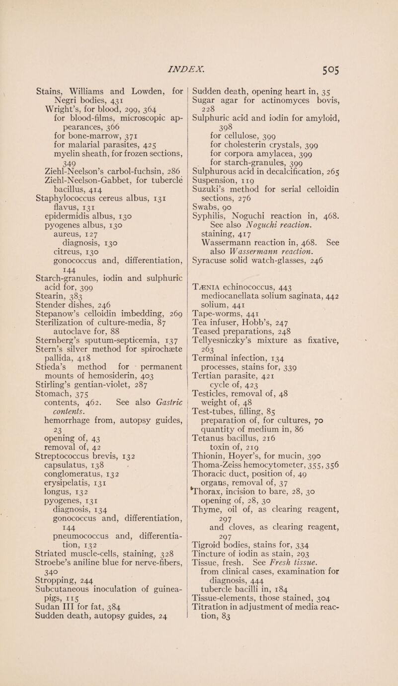 Stains, Williams and Lowden, for Negri bodies, 431 Wright’s, for blood, 299, 364 for blood-films, microscopic ap¬ pearances, 366 for bone-marrow, 371 for malarial parasites, 425 myelin sheath, for frozen sections, 349 Ziehl-Neelson’s carbol-fuchsin, 286 Ziehl-Neelson-Gabbet, for tubercle bacillus, 414 Staphylococcus cereus albus, 131 flavus, 131 epidermidis albus, 130 pyogenes albus, 130 aureus, 127 diagnosis, 130 citreus, 130 gonococcus and, differentiation, 144 Starch-granules, iodin and sulphuric acid for, 399 Stearin, 383 Stender dishes, 246 Stepanow’s celloidin imbedding, 269 Sterilization of culture-media, 87 autoclave for, 88 Sternberg’s sputum-septicemia, 137 Stern’s silver method for spirochaete pallida, 418 Stieda’s method for permanent mounts of hemosiderin, 403 Stirling’s gentian-violet, 287 Stomach, 375 contents, 462. See also Gastric contents. hemorrhage from, autopsy guides, 23 opening of, 43 removal of, 42 Streptococcus brevis, 132 capsulatus, 138 conglomeratus, 132 erysipelatis, 131 longus, 132 pyogenes, 131 diagnosis, 134 gonococcus and, differentiation, 144 pneumococcus and, differentia¬ tion, 132 Striated muscle-cells, staining, 328 Stroebe’s aniline blue for nerve-fibers, 340 Stropping, 244 Subcutaneous inoculation of guinea- Pigs, 115 Sudan III for fat, 384 Sudden death, autopsy guides, 24 Sudden death, opening heart in, 35 Sugar agar for actinomyces bovis, 228 Sulphuric acid and iodin for amyloid, 398 for cellulose, 399 for cholesterin crystals, 399 for corpora amylacea, 399 for starch-granules, 399 Sulphurous acid in decalcification, 265 Suspension, 119 Suzuki’s method for serial celloidin sections, 276 Swabs, 90 Syphilis, Noguchi reaction in, 468. See also Noguchi reaction. staining, 417 Wassermann reaction in, 468. See also Wassermann reaction. Syracuse solid watch-glasses, 246 Taenia echinococcus, 443 mediocanellata solium saginata, 442 solium, 441 Tape-worms, 441 Tea infuser, Hobb’s, 247 Teased preparations, 248 Tellyesniczky’s mixture as fixative, 263 Terminal infection, 134 processes, stains for, 339 Tertian parasite, 421 cycle of, 423 Testicles, removal of, 48 weight of, 48 Test-tubes, filling, 85 preparation of, for cultures, 70 quantity of medium in, 86 Tetanus bacillus, 216 toxin of, 219 Thionin, Hoyer’s, for mucin, 390 Thoma-Zeiss hemocytometer, 355, 356 Thoracic duct, position of, 49 organs, removal of, 37 *Thorax, incision to bare, 28, 30 opening of, 28, 30 Thyme, oil of, as clearing reagent, 297 and cloves, as clearing reagent, 297 Tigroid bodies, stains for, 334 Tincture of iodin as stain, 293 Tissue, fresh. See Fresh tissue. from clinical cases, examination for diagnosis, 444 tubercle bacilli in, 184 Tissue-elements, those stained, 304 Titration in adjustment of media reac¬ tion, 83