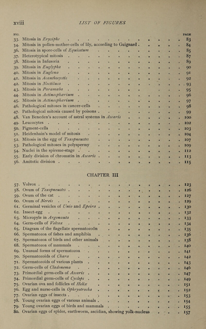 FIG. PAGE 33. Mitosis in Erysiphe ............ 83 34. Mitosis in pollen-mother-cells of lily, according to Guignard ..... 84 36. Mitosis in spore-cells of Equisetum ......... 85 37. Heterotypical mitosis .-87 38. Mitosis in Infusoria ............ 89 39. Mitosis in Englypha .90 40. Mitosis in Euglena ............91 41. Mitosis in Acanthocystis ........... 92 42. Mitosis in AToctilnca ............ 93 43. Mitosis in Paramceba ........ . . . 95 44. Mitosis in Actinosphcerium ........... 96 45. Mitosis in Actinospfuerium ..97 46. Pathological mitoses in cancer-cells ......... 98 47. Pathological mitosis caused by poisons ......... 99 48. Van Beneden’s account of astral systems in Ascaris . . . . . .100 49. Leucocytes .............. 102 50. Pigment-cells ............. 103 51. Heidenhain’s model of mitosis .......... 104 52. Mitosis in the egg of Toxopneustes . . . . . . . . .107 53. Pathological mitoses in polyspermy ......... 109 54. Nuclei in the spireme-stage.. . . . . .112 55. Early division of chromatin in Ascaris . . . . . . . . . 113 56. Amitotic division . . . . . ..115 CHAPTER III 57. Volvox. . * 58. Ovum of Toxopneustes ........ 59. Ovum of the cat ......... 60. Ovum of Nereis ......... 61. Germinal vesicles of Unio and Epeira ..... 62. Insect-egg .......... 63. Micropyle in Argonauta ....... 64. Germ-cells of Volvox ........ 65. Diagram of the flagellate spermatozoon .... 66. Spermatozoa of fishes and amphibia ..... 67. Spermatozoa of birds and other animals .... 68. Spermatozoa of mammals ....... 69. Unusual forms of spermatozoa ...... 70. Spermatozoids of Chara ....... 71. Spermatozoids of various plants ...... 72. Germ-cells of Cladonema ....... 73. Primordial germ-cells of Ascaris ...... 74. Primordial germ-cells of Cyclops ...... 75. Ovarian ova and follicles of Helix ..... 76. Egg and nurse-cells in Ophryotrocha. 77. Ovarian eggs of insects ........ 78. Young ovarian eggs of various animals ..... 79. Young ovarian eggs of birds and mammals. 80. Ovarian eggs of spider, earthworm, ascidian, showing yolk-nucleus . 123 . . 126 . . 127 . . 129 . . 130 . 132 • 133 • • 134 • 135 . . 136 . 138 . . 140 . . 141 . . 142 . . 143 . . 146 . 147 . 149 . 151 . . 152 • 153 . • 154 • 155 . . 157