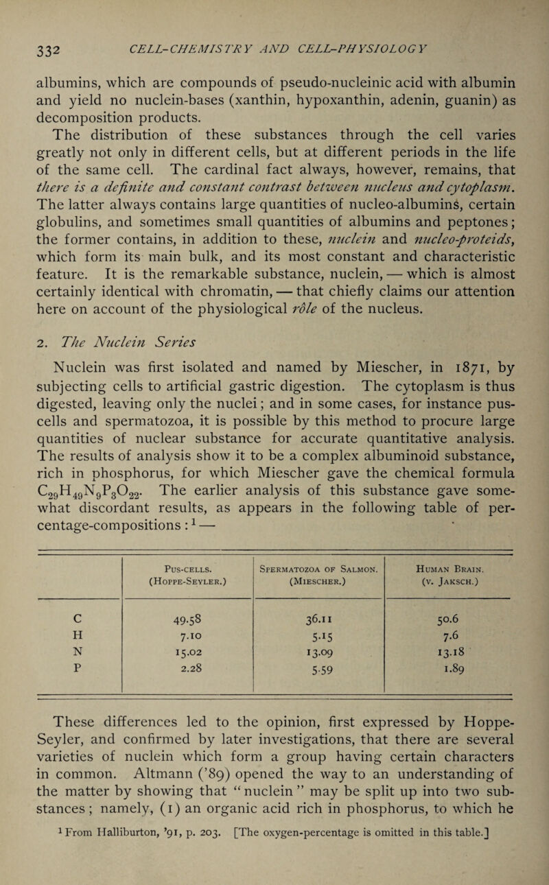 albumins, which are compounds of pseudo-nucleinic acid with albumin and yield no nuclein-bases (xanthin, hypoxanthin, adenin, guanin) as decomposition products. The distribution of these substances through the cell varies greatly not only in different cells, but at different periods in the life of the same cell. The cardinal fact always, however, remains, that there is a definite and constant contrast between nucleus arid cytoplasm. The latter always contains large quantities of nucleo-albumins, certain globulins, and sometimes small quantities of albumins and peptones; the former contains, in addition to these, nuclein and nucleo-proteids, which form its main bulk, and its most constant and characteristic feature. It is the remarkable substance, nuclein, — which is almost certainly identical with chromatin, — that chiefly claims our attention here on account of the physiological role of the nucleus. 2. The Nuclein Series Nuclein was first isolated and named by Miescher, in 1871, by subjecting cells to artificial gastric digestion. The cytoplasm is thus digested, leaving only the nuclei; and in some cases, for instance pus- cells and spermatozoa, it is possible by this method to procure large quantities of nuclear substance for accurate quantitative analysis. The results of analysis show it to be a complex albuminoid substance, rich in phosphorus, for which Miescher gave the chemical formula C29H49N9P3022. The earlier analysis of this substance gave some¬ what discordant results, as appears in the following table of per¬ centage-compositions :* 1 — Pus-cells. (Hoppe-Seyler.) Spermatozoa of Salmon. (Miescher.) Human Brain. (v. Jaksch.) c 49-58 36.II 50.6 H 7.IO 5-I5 7.6 N 15.02 13.09 13.18 P 2.28 5-59 1.89 These differences led to the opinion, first expressed by Hoppe- Seyler, and confirmed by later investigations, that there are several varieties of nuclein which form a group having certain characters in common. Altmann (’89) opened the way to an understanding of the matter by showing that “nuclein” may be split up into two sub¬ stances ; namely, (1) an organic acid rich in phosphorus, to which he 1 From Halliburton, ’91, p. 203. [The oxygen-percentage is omitted in this table.]