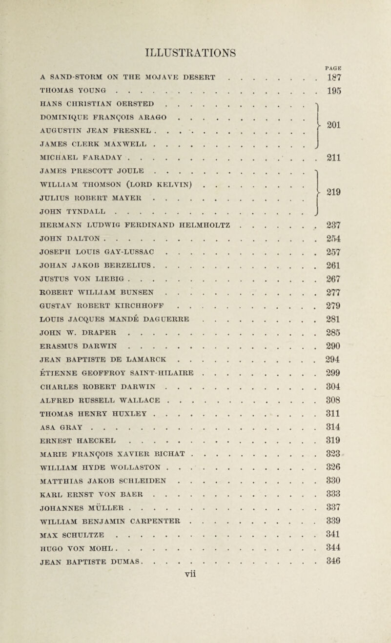 PAGE A SAND-STORM ON THE MOJAVE DESERT.187 THOMAS YOUNG . 195 HANS CHRISTIAN OERSTED. DOMINIQUE FRANQOIS ARAGO.| AUGUSTIN JEAN FRESNEL.” ^ JAMES CLERK MAXWELL. MICHAEL FARADAY.. 211 JAMES PRESCOTT JOULE.^ WILLIAM THOMSON (LORD KELVIN). [ 219 JULIUS ROBERT MAYER . JOHN TYNDALL . HERMANN LUDWIG FERDINAND HELMHOLTZ.237 JOHN DALTON.254 JOSEPH LOUIS GAY-LUSSAC.257 JOHAN JAKOB BERZELIUS.261 JUSTUS VON LIEBIG.267 ROBERT WILLIAM BUNSEN ..277 GUSTAV ROBERT KIRCHHOFF.279 LOUIS JACQUES MANDE DAGUERRE.281 JOHN W. DRAPER.285 ERASMUS DARWIN.290 JEAN BAPTISTE DE LAMARCK.294 ETIENNE GEOFFROY SAINT-HILAIRE.299 CHARLES ROBERT DARWIN.304 ALFRED RUSSELL WALLACE.308 THOMAS HENRY HUXLEY . 311 ASA GRAY.314 ERNEST HAECKEL.319 MARIE FRANQOIS XAVIER BICHAT.323 WILLIAM HYDE WOLLASTON.326 MATTHIAS JAKOB SCHLEIDEN.330 KARL ERNST VON BAER.333 JOHANNES MULLER.337 WILLIAM BENJAMIN CARPENTER.339 MAX SCHULTZE.341 HUGO VON MOHL.344 JEAN BAPTISTE DUMAS.346