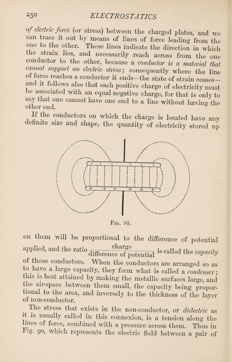 of electric force (or stress) between the charged plates, and we can trace it out by means of lines of force leading from the one to the other. These lines indicate the direction in which the strain lies, and necessarily reach across from the one conductor to the other, because a conductor is a material that cannot support an electric stress; consequently where the line of force reaches a conductor it ends-the state of strain ceases- and it follows also that each positive charge of electricity must be associated with an equal negative charge, for that is only to say that one cannot have one end to a line without having the other end. If the conductors on which the charge is located have any definite size and shape, the quantity of electricity stored up Fig. 90. Oil them will be proportional to the difference of potential applied, and the ratio is called the capacity of those conductors. When the conductors are arranged so as to have a large capacity, they form what is called a condenser; this is best attained by making the metallic surfaces large, and t le aii-space between them small, the capacity being propor¬ tional to the area, and inversely to the thickness of the layer of non-conductor. The stress that exists in the non-conductor, or dielectric as i is usually called in this connexion, is a tension along the lines of force, combined with a pressure across them. Thus in Mg. 90, which represents the electric field between a pair of