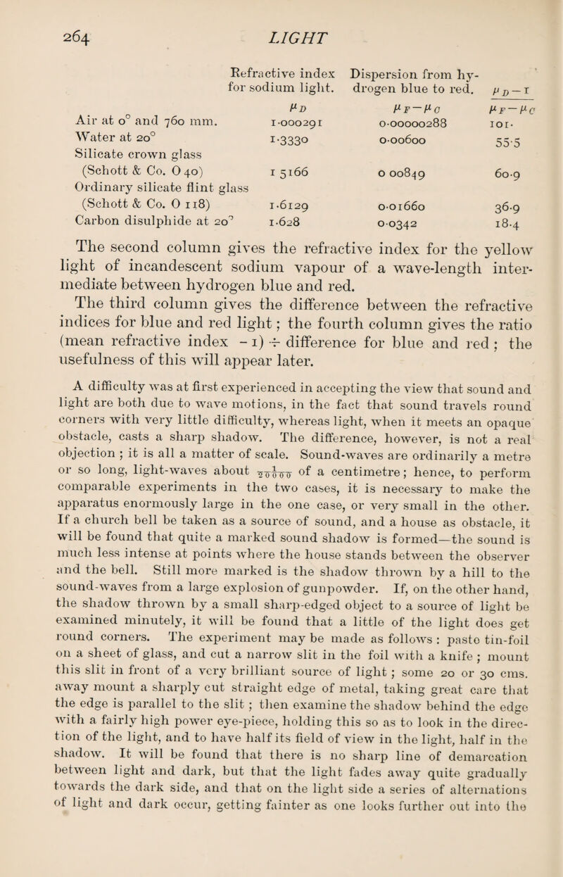 Refractive index for sodium light. Dispersion from hy¬ drogen blue to red. Po~ i Pd Pf~Pc Pf~ PC Air at o° and 760 mm. 1-000291 000000288 ior- Water at 20° 1.3330 000600 55'5 Silicate crown glass (Schott & Co. O40) 1 5166 0 00849 60-9 Ordinary silicate flint glass (Schott & Co. 0 118) 1-6129 0-01660 36-9 Carbon disulphide at 20'’ 1-628 00342 18-4 The second column gives the refractive index for the yellow light of incandescent sodium vapour of a wave-length inter¬ mediate between hydrogen blue and red. The third column gives the difference between the refractive indices for blue and red light; the fourth column gives the ratio (mean refractive index - 1) difference for blue and red ; the usefulness of this will appear later. A difficulty was at first experienced in accepting the view that sound and light are both due to wave motions, in the fact that sound travels round corners with very little difficulty, whereas light, when it meets an opaque obstacle, casts a sharp shadow. The difference, however, is not a real objection ; it is all a matter of scale. Sound-waves are ordinarily a metre or so long, light-waves about ^7r^-0-Tr of a centimetre; hence, to perform comparable experiments in the two cases, it is necessary to make the apparatus enormously large in the one case, or very small in the other. If a church bell be taken as a source of sound, and a house as obstacle, it will be found that quite a marked sound shadow is formed—the sound is much less intense at points where the house stands between the observer and the bell. Still more marked is the shadow thrown by a hill to the sound-waves from a large explosion of gunpowder. If, on the other hand, the shadow thrown by a small sharp-edged object to a source of light be examined minutely, it will be found that a little of the light does get round corners. The experiment may be made as follows : pasto tin-foil on a sheet of glass, and cut a narrow slit in the foil with a knife ; mount this slit in front of a very brilliant source of light 5 some 20 or 30 cms. away mount a sharply cut straight edge of metal, taking great care that the edge is parallel to the slit ; then examine the shadow behind the edge with a fairly high power eye-piece, holding this so as to look in the direc¬ tion of the light, and to have half its field of view in the light, half in the shadow. It will be found that there is no sharp line of demarcation between light and dark, but that the light fades away quite gradually towards the dark side, and that on the light side a series of alternations of light and dark occur, getting fainter as one looks further out into the