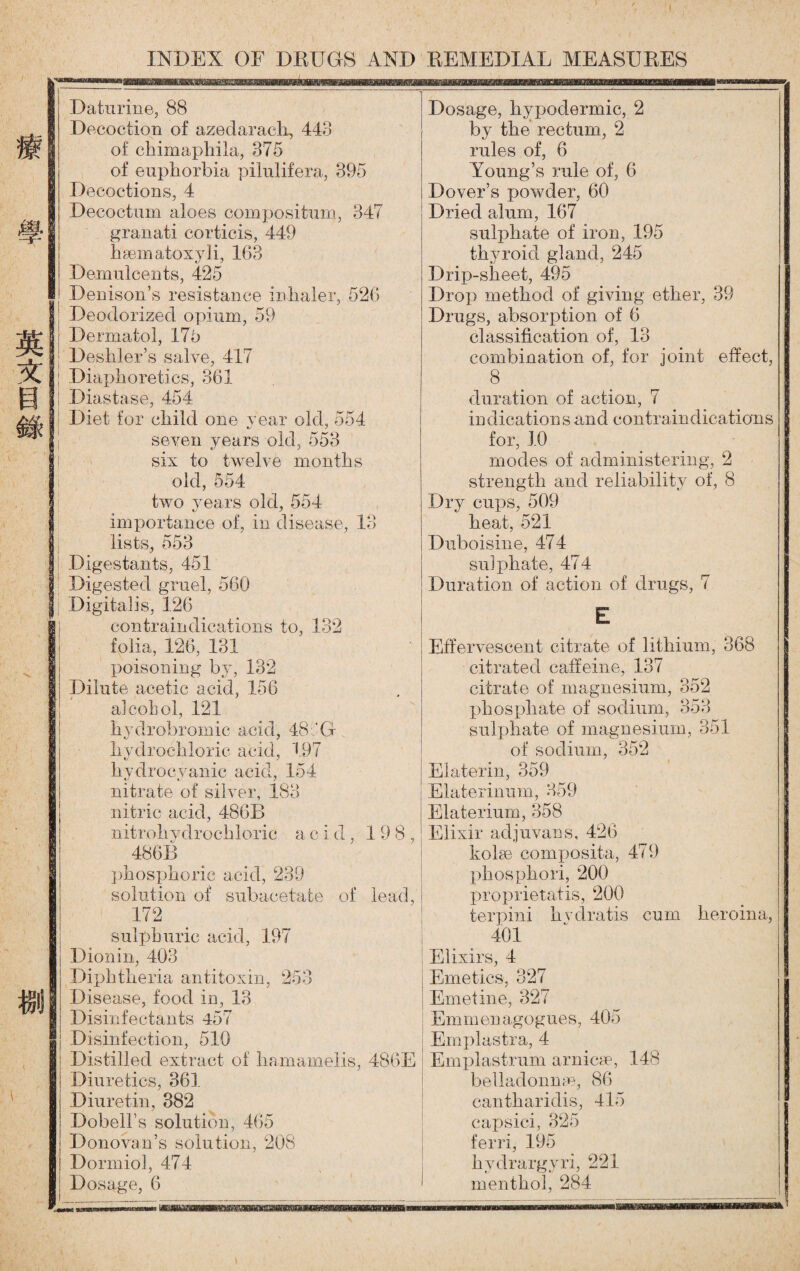 學 -it* 英 文 園 捌 I Daturine, 88 设 ■從jaflaaiiafir —wiffriw Dosage, hypodermic, 2 1 Decoction of azedaracli, 443 by tlie rectum, 2 of chimaphila, 375 rules of, 6 of euphorbia pilulifera, 395 Young’s rule of, 6 Dover’s powder, 60 I Decoctions, 4 | Decoctum aloes compositnm, 347 Dried alum，167 granati corticis, 449 sulphate of iron, 195 hsematoxyli, 163 thyroid gland, 245 I Demulcents, 425 Drip-sheet, 495 1 Denison’s resistance inhaler, 52(5 Drop method of giving ether, 39 I Deodorized opium, 59 Drugs, absorption of 6 I Dermatol, 175 classification of, 13 1 Deshlei^s salve, 417 combination of, for joint effect, Diaphoretics, 361 8 Diastase, 454 duration of action, 7 Diet for child one year old, 554 indications and contraindications seven years old, 553 for, 10 six to twelve months modes of administering, 2 old, 554 strength and reliability of, 8 two years old, 554 Dry cups, 509 importance of, in disease, 13 heat, 521 1 lists, 553 Duboisine, 474 I Digestants, 451 sulphate, 474 § Digested gruel, 560 1 Digitalis, 126 |j contraindications to，132 Duration of action of drugs, 7 E folia, 126, 131 Effervescent citrate of lithium, 368 poisoning by, 132 citrated caffeine, 137 Dilute acetic acid, 156 citrate of magnesium, 352 phosphate of sodium, 353 alcohol, 121 liydrobromic acid, 48：.，G sulphate of magnesium, 351 liydrocliloric acid, T97 of sodium, 352 hydrocyanic acid, 154 Elaterin, 359 nitrate of silver, 183 Elaterinum, ^(59 nitric acid, 48GB Elaterium, 358 nitrohyclrocbloric acid, 198, Elixir acljnvaDs, 426 486B kolee composita，479 l)hosplioric acid, 239 phosphori, 200 solution of subacetate of lead, proprietatis, 200 172 terpini livclratis cum heroina, sulphuric acid, 197 401 Dionin, 403 Elixirs, 4 Diphtheria antitoxin, 253 Emetics. 327 Disease, food in，13 Emetine, 327 Disinfectants 457 Emmenagogues, 405 Disinfection, 510 Emplastra, 4 Distilled extract of liamamelis, 486E Emplastrum arnicse, 148 Diuretics, 361 belladonna, 86 Diuretin, 382 cantharidis, 415 i Dobell’s solution, 465 capsid, 325 Donovan’s solution, 208 ferri, 195 | Dormiol, 474 liydrargyri, 221 Dosage, 6 menthol, 284 .. ■ ■ - ■■ ■ —.— - - ■ — ' ~ 8